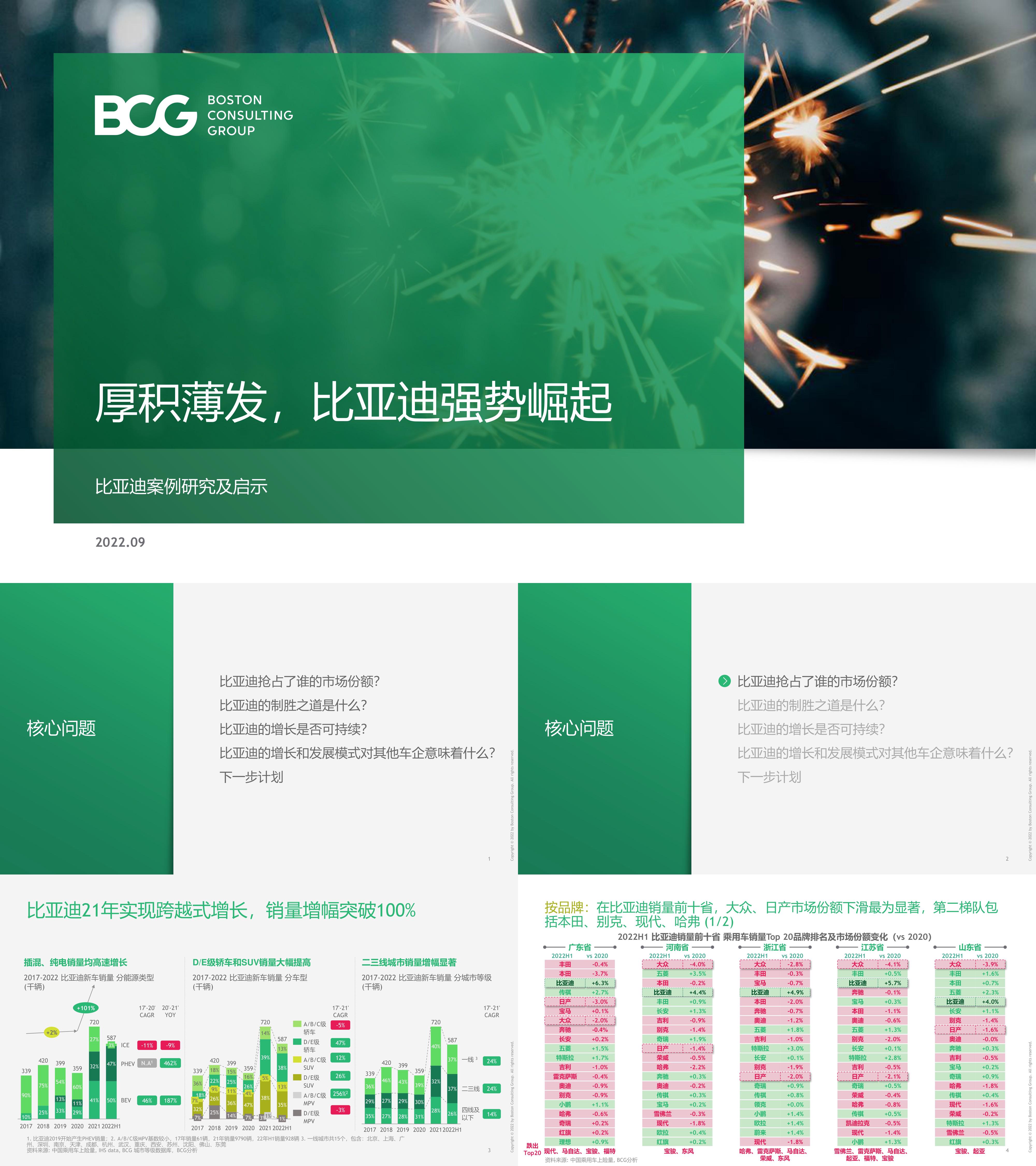 汽车行业厚积薄发比亚迪强势崛起BCG