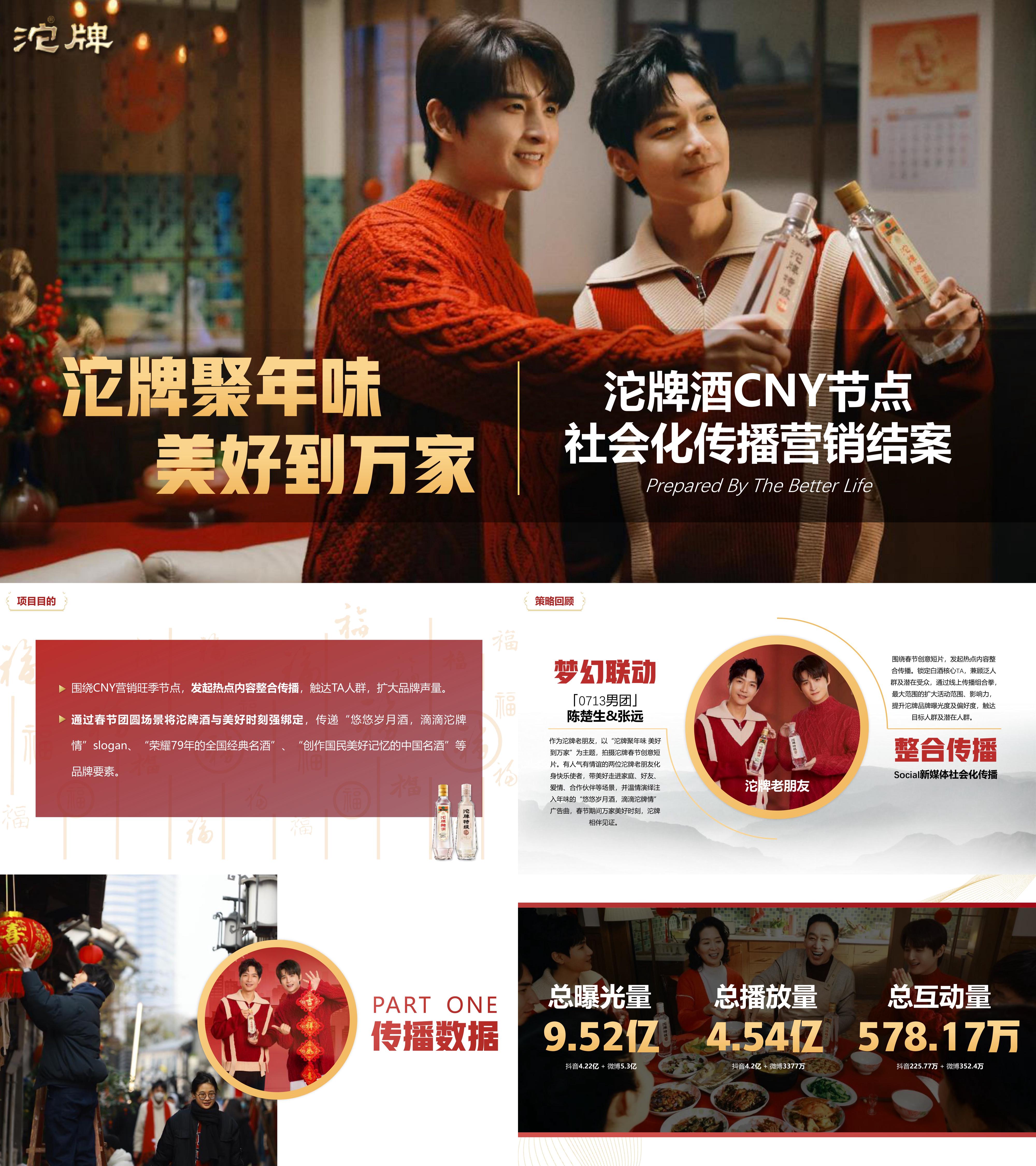 2024沱牌白酒品牌CNY节点社会化传播营销方案
