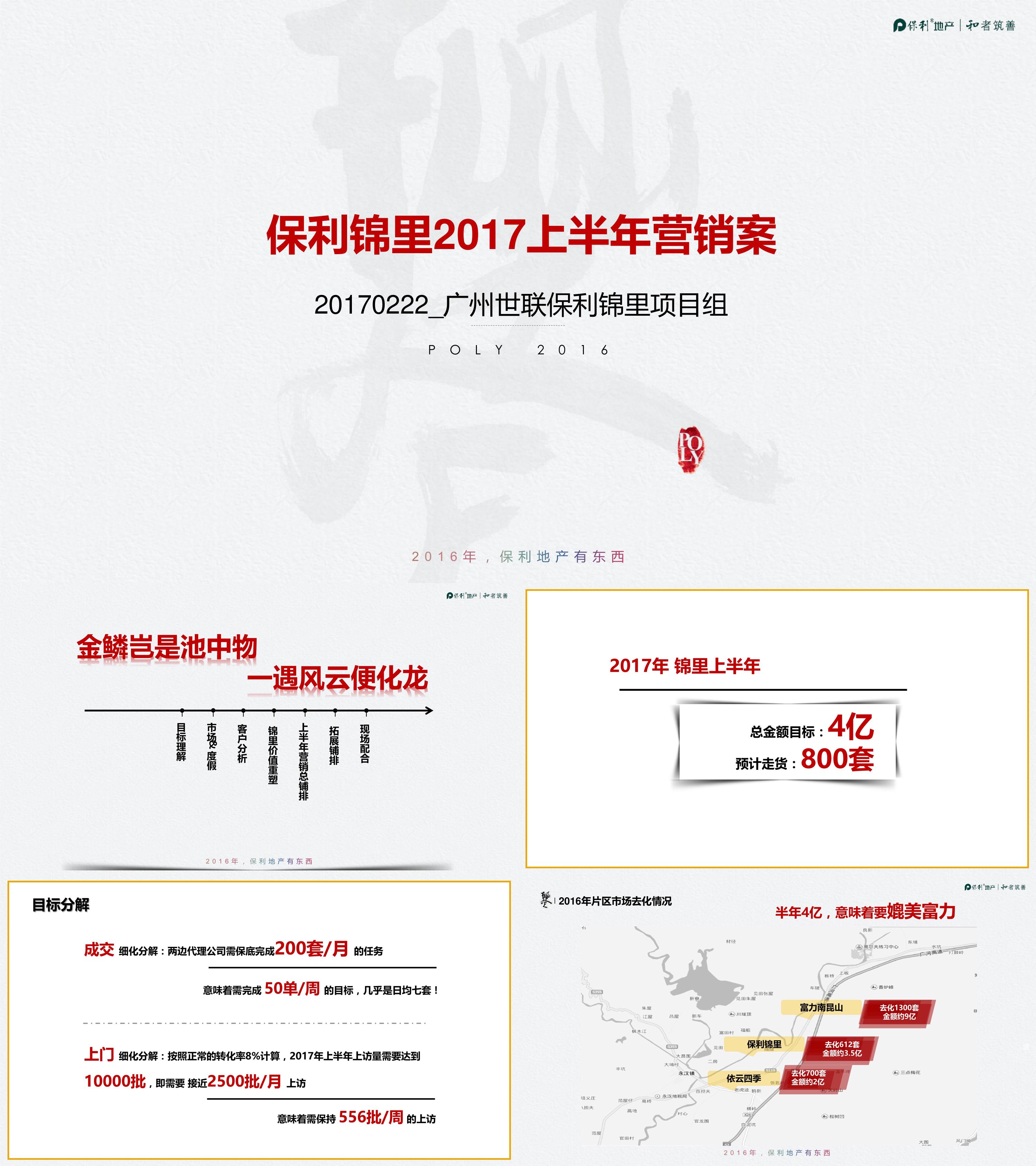 广东惠州保利锦里住宅项目上半年度营销方案