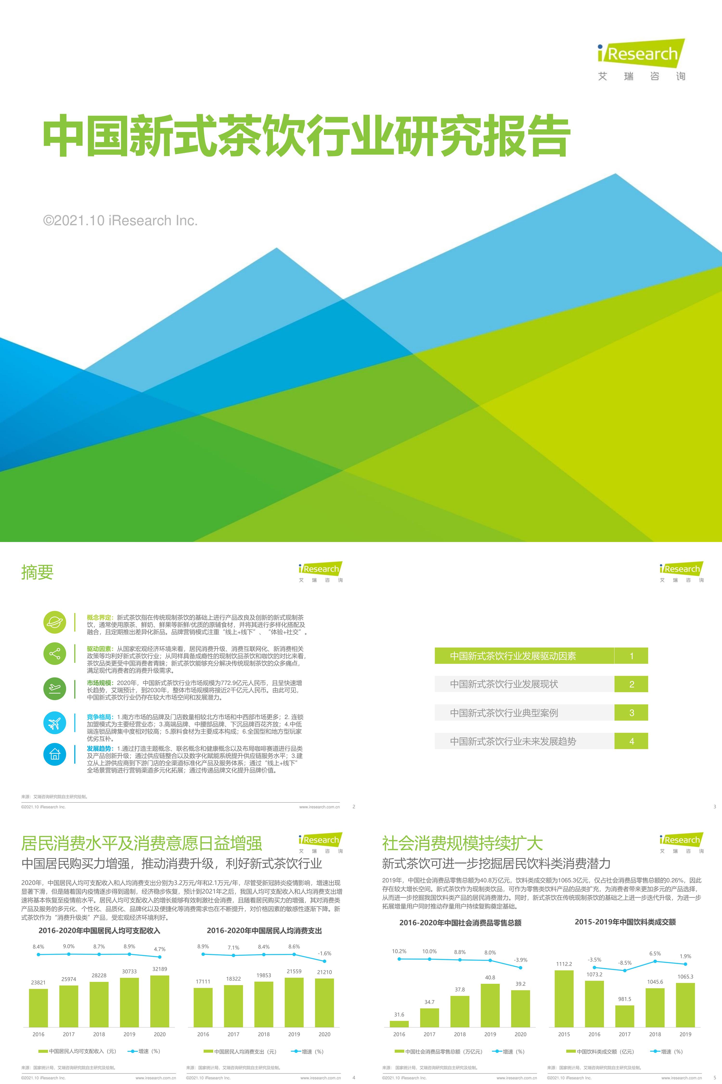艾瑞咨询2021年中国新式茶饮行业研究报告