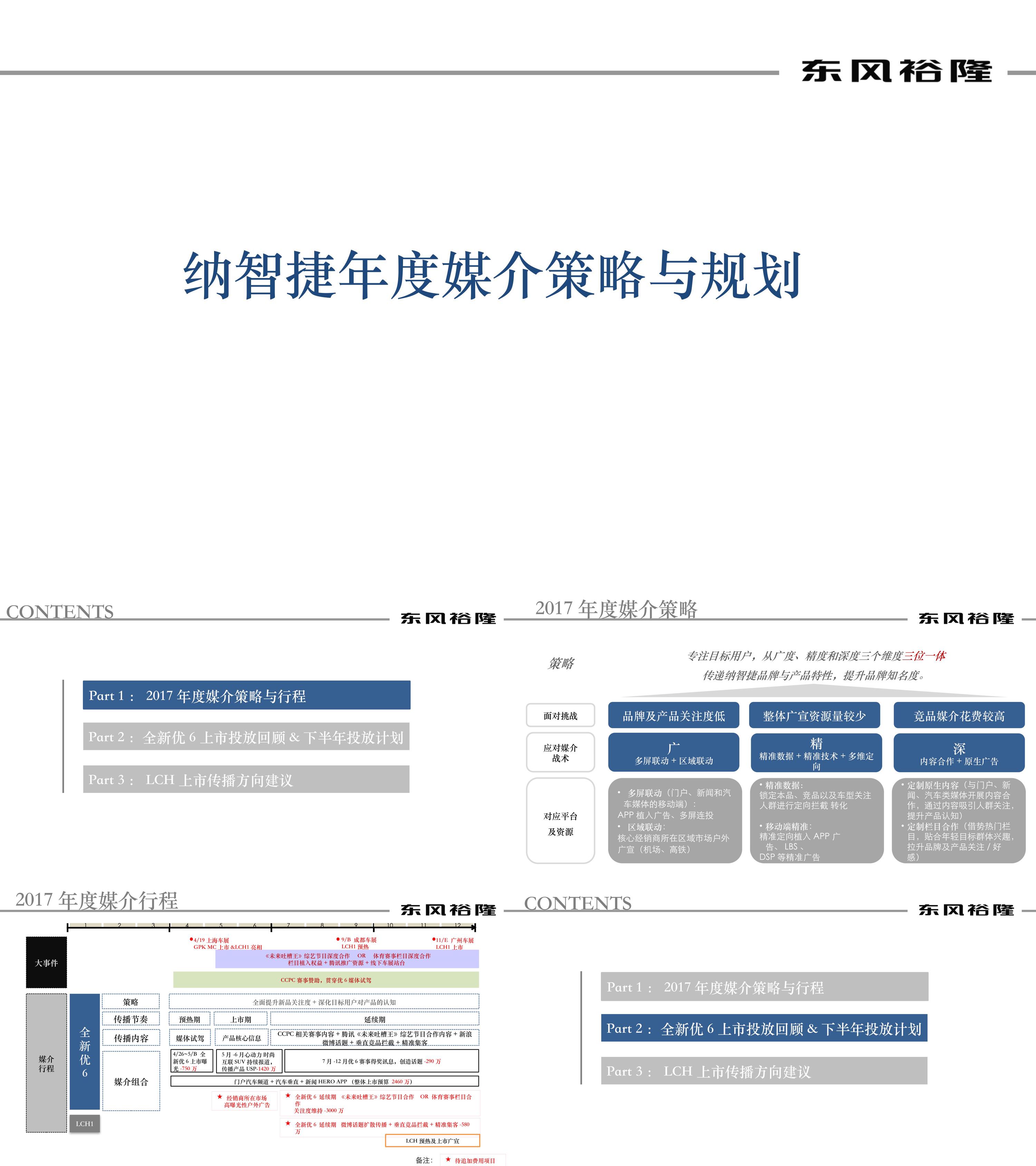 汽车纳智捷下半年媒介策略与规划