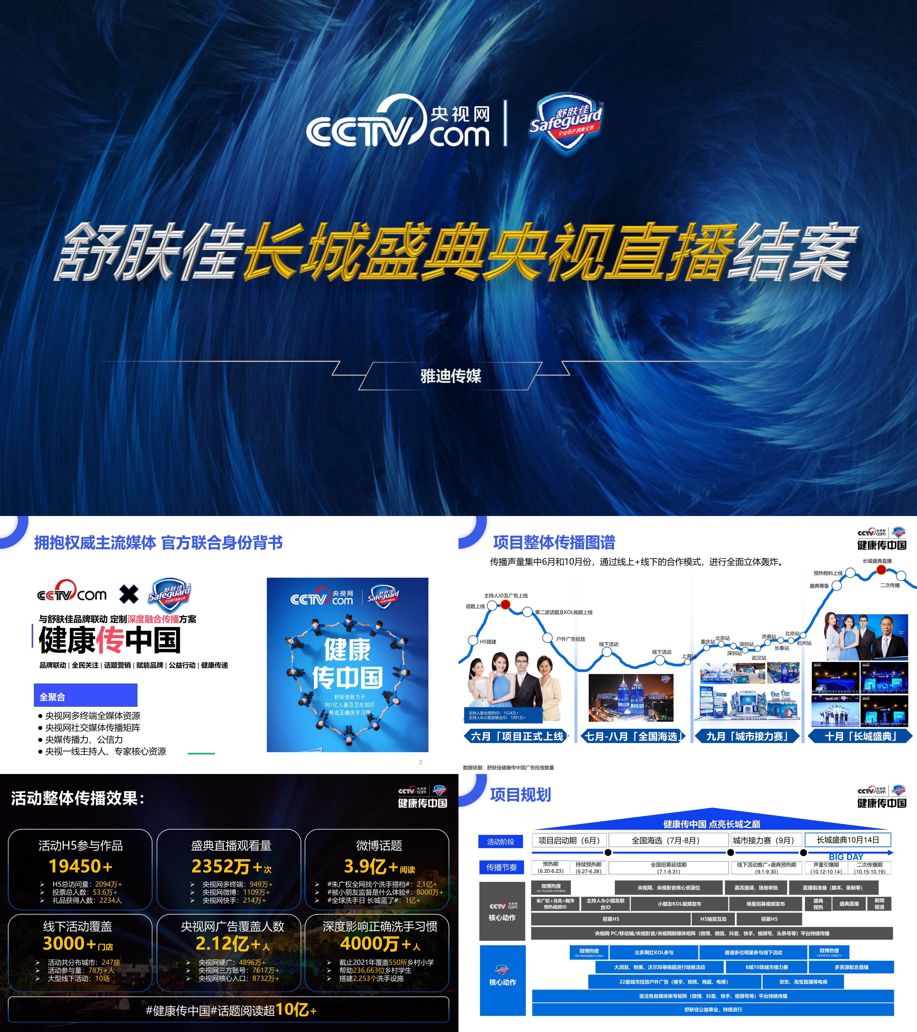 洗护品牌舒肤佳央视网长城盛典直播结案报告