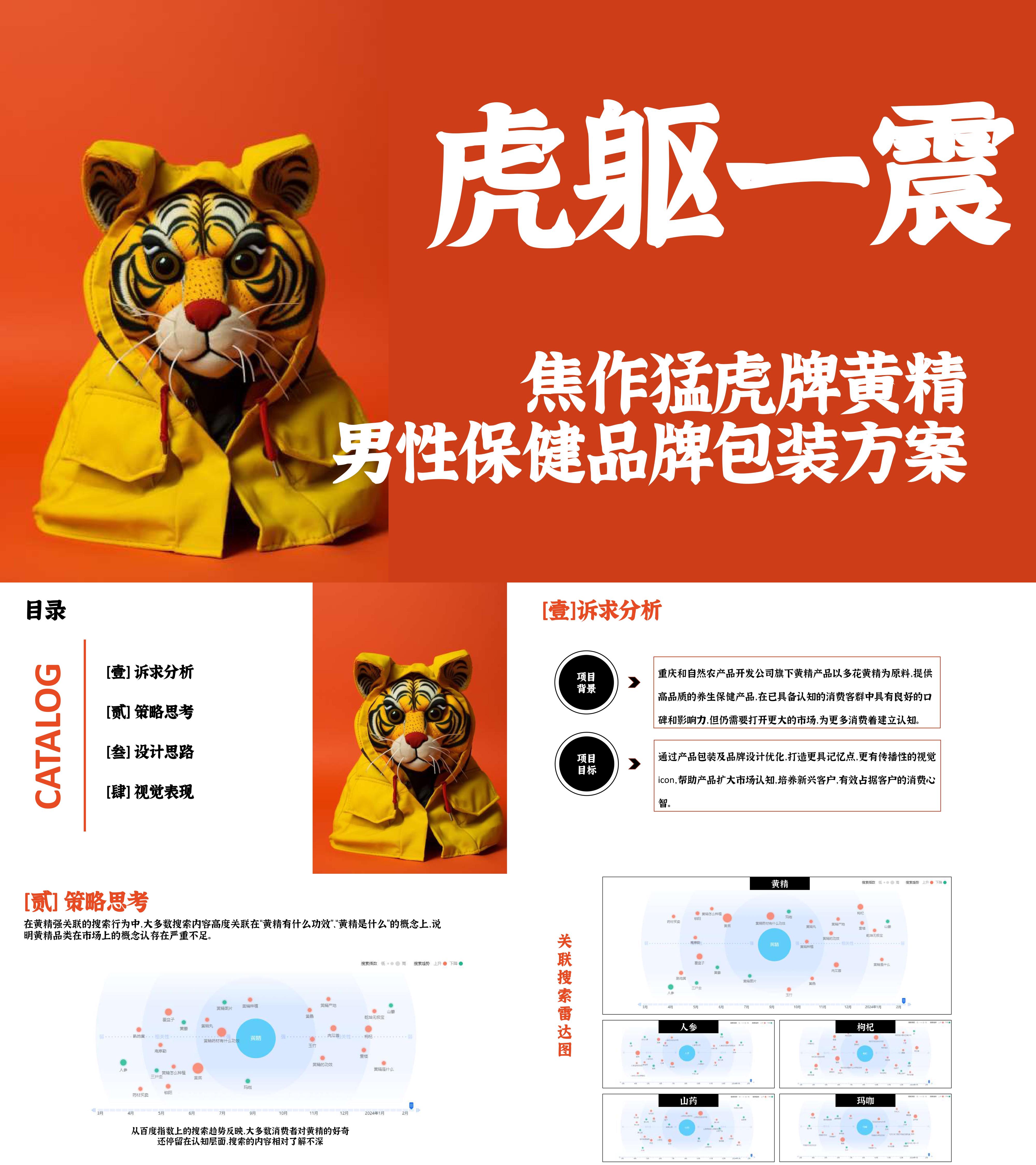 男性保健品牌多花黄精包装方案品牌设计方案