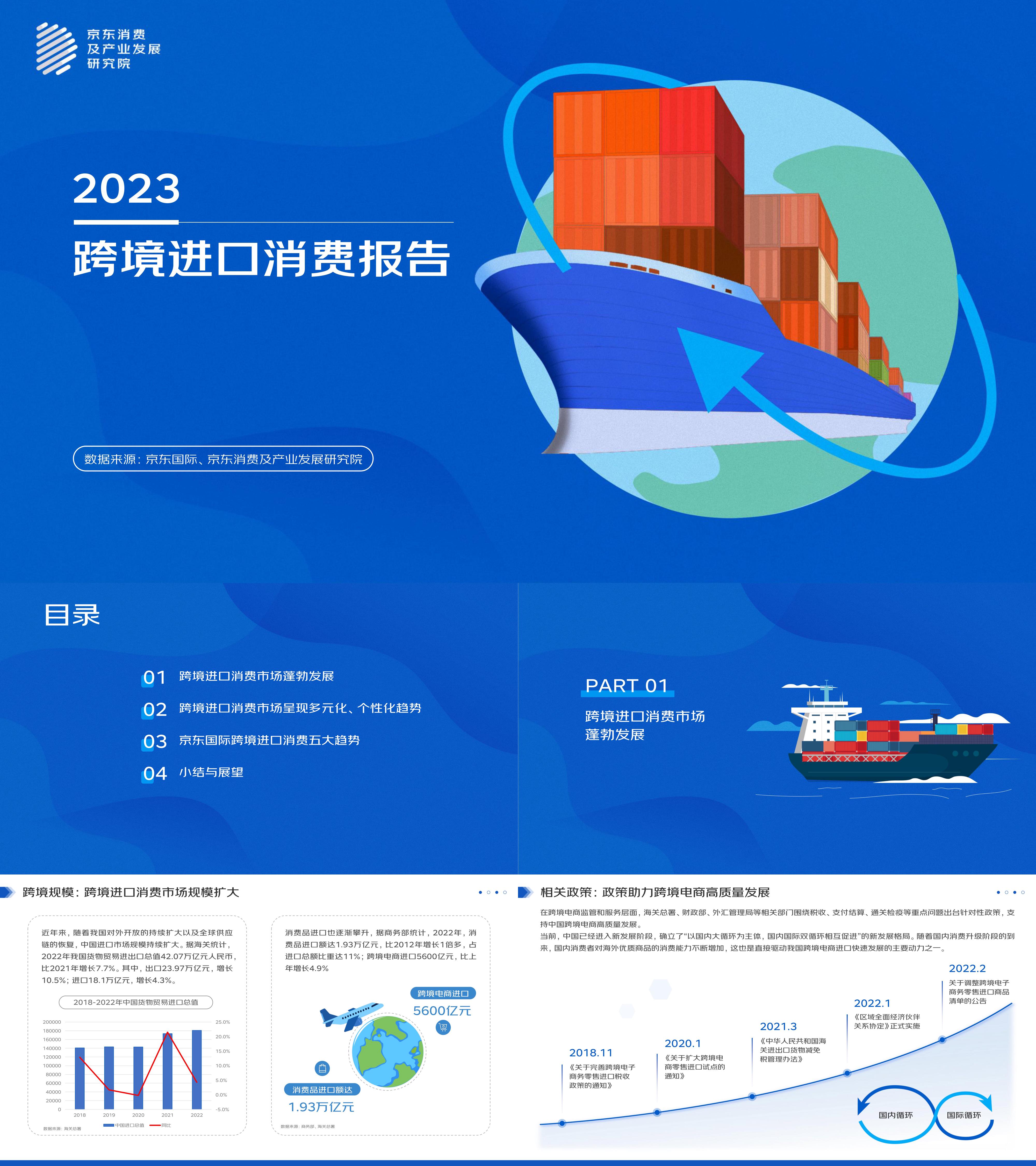 跨境进口消费报告京东