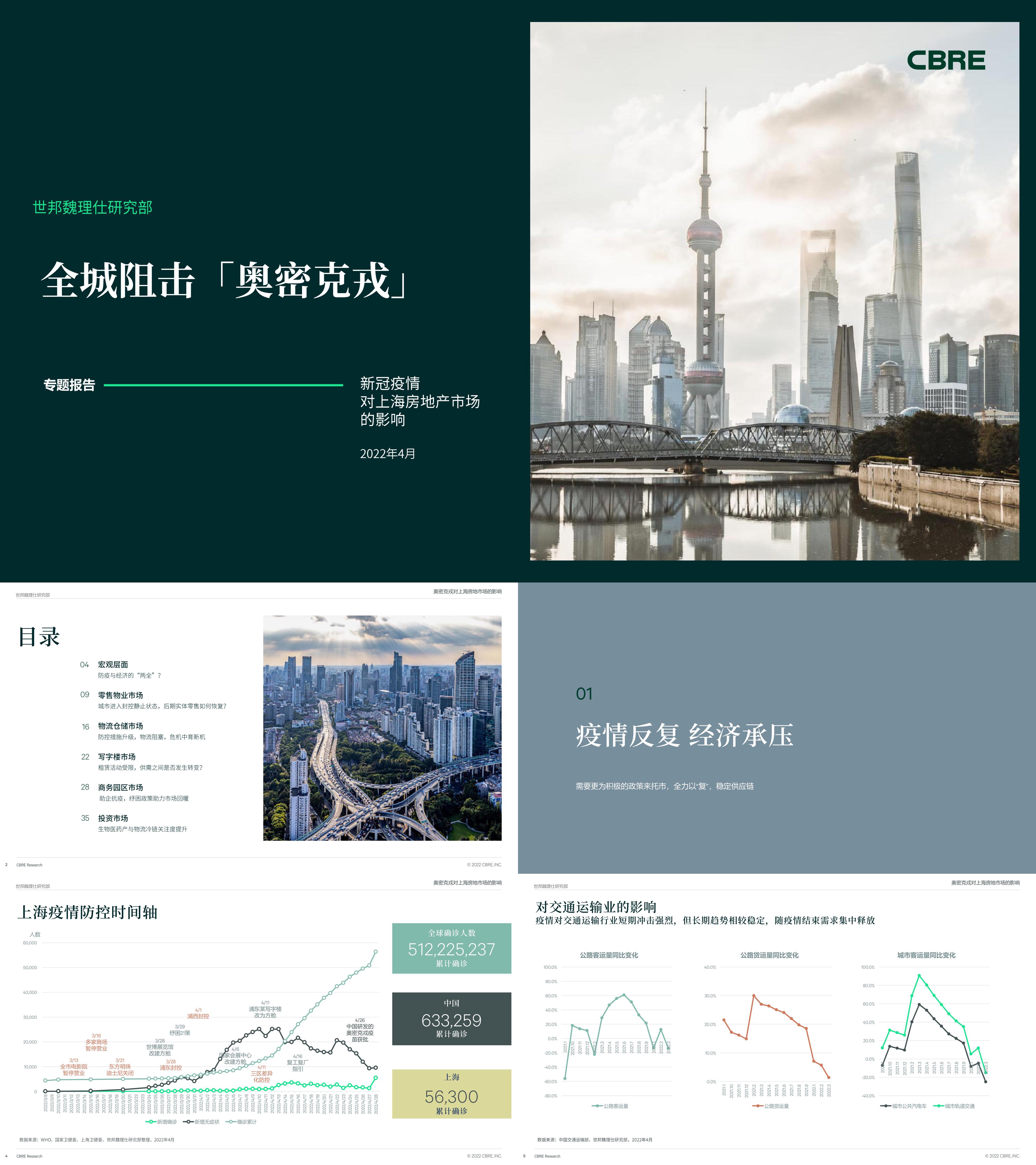 新冠疫情对上海房地产市场的影响CBRE