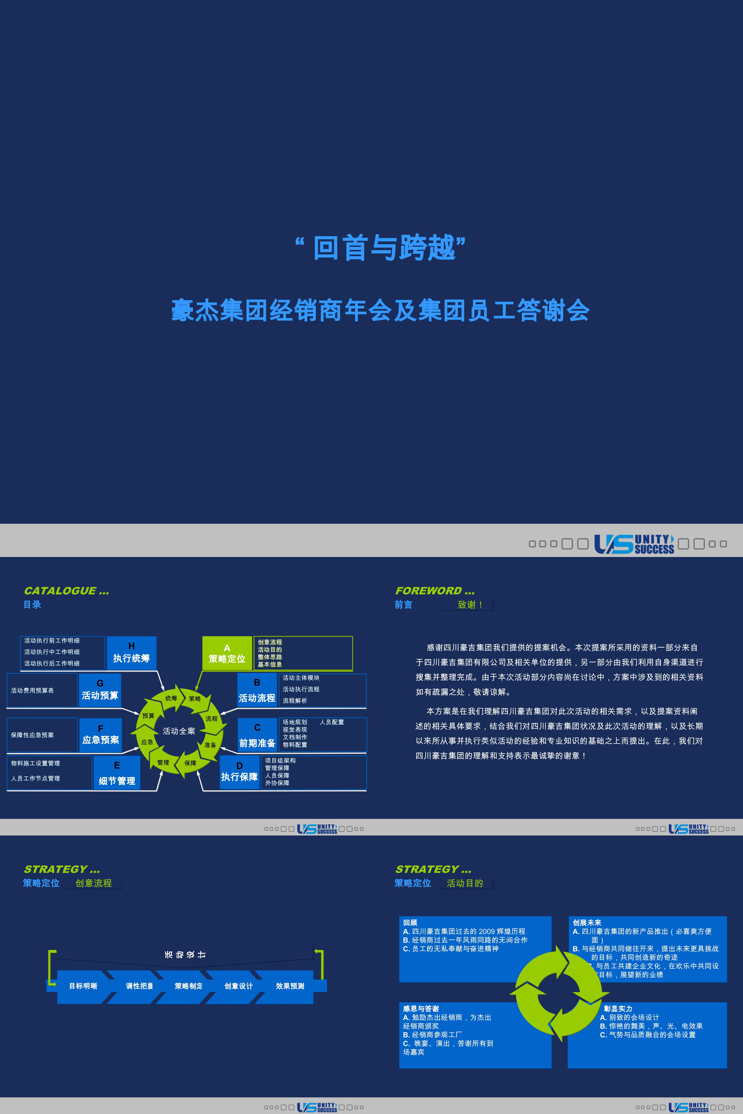 集团经销商年会员工答谢会活动