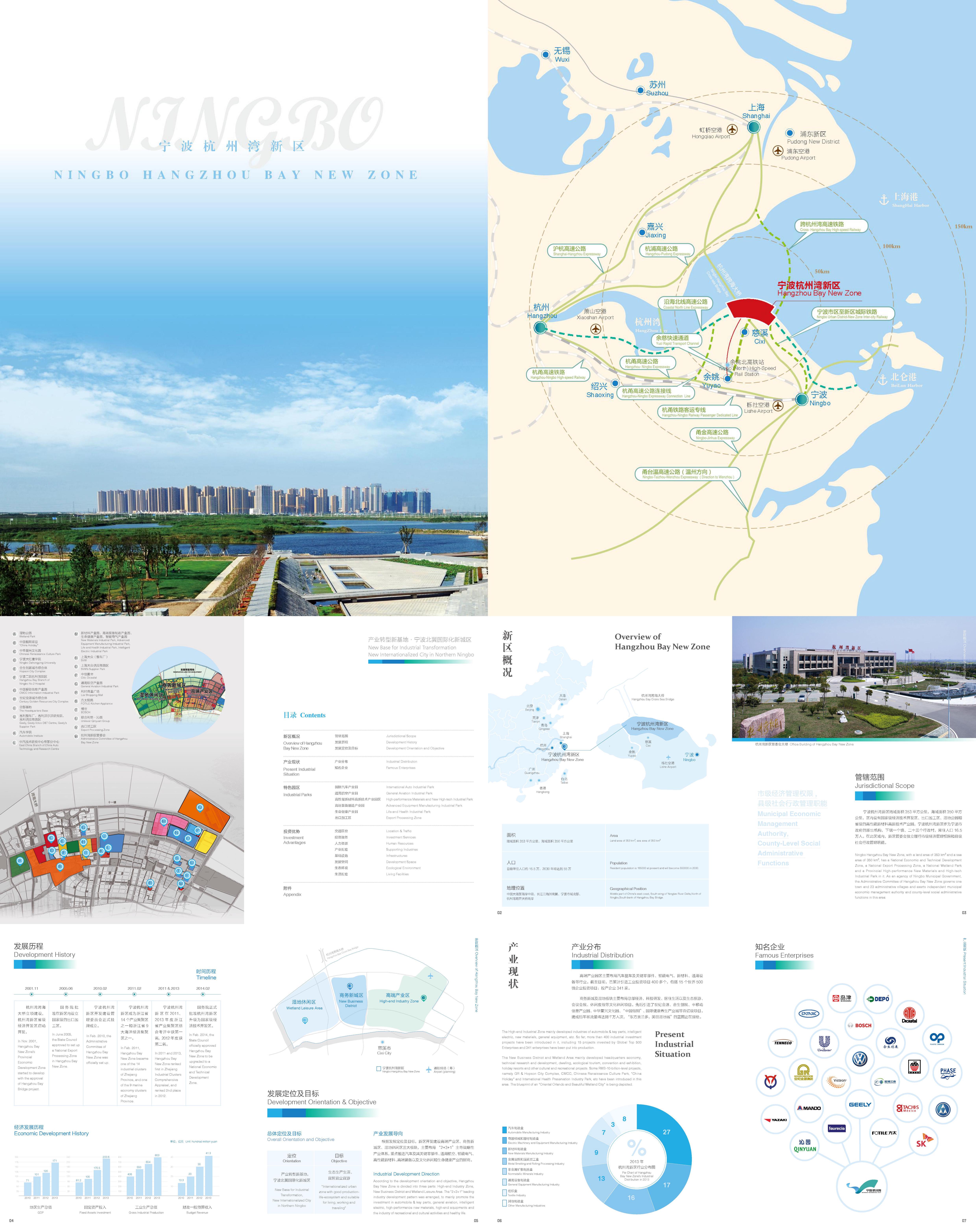 宁波杭州湾新区招商手册