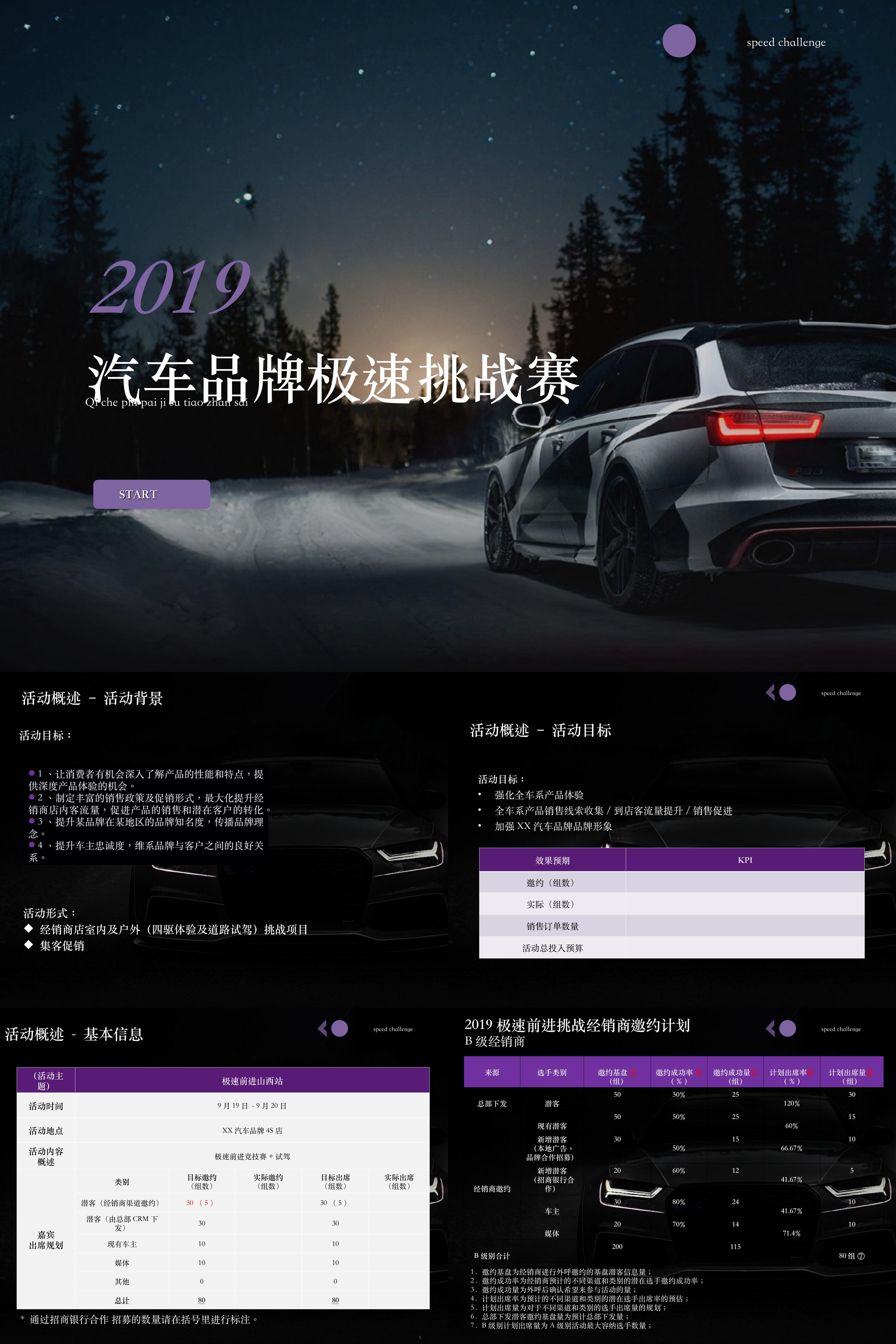 汽车品牌急速挑战赛策划案