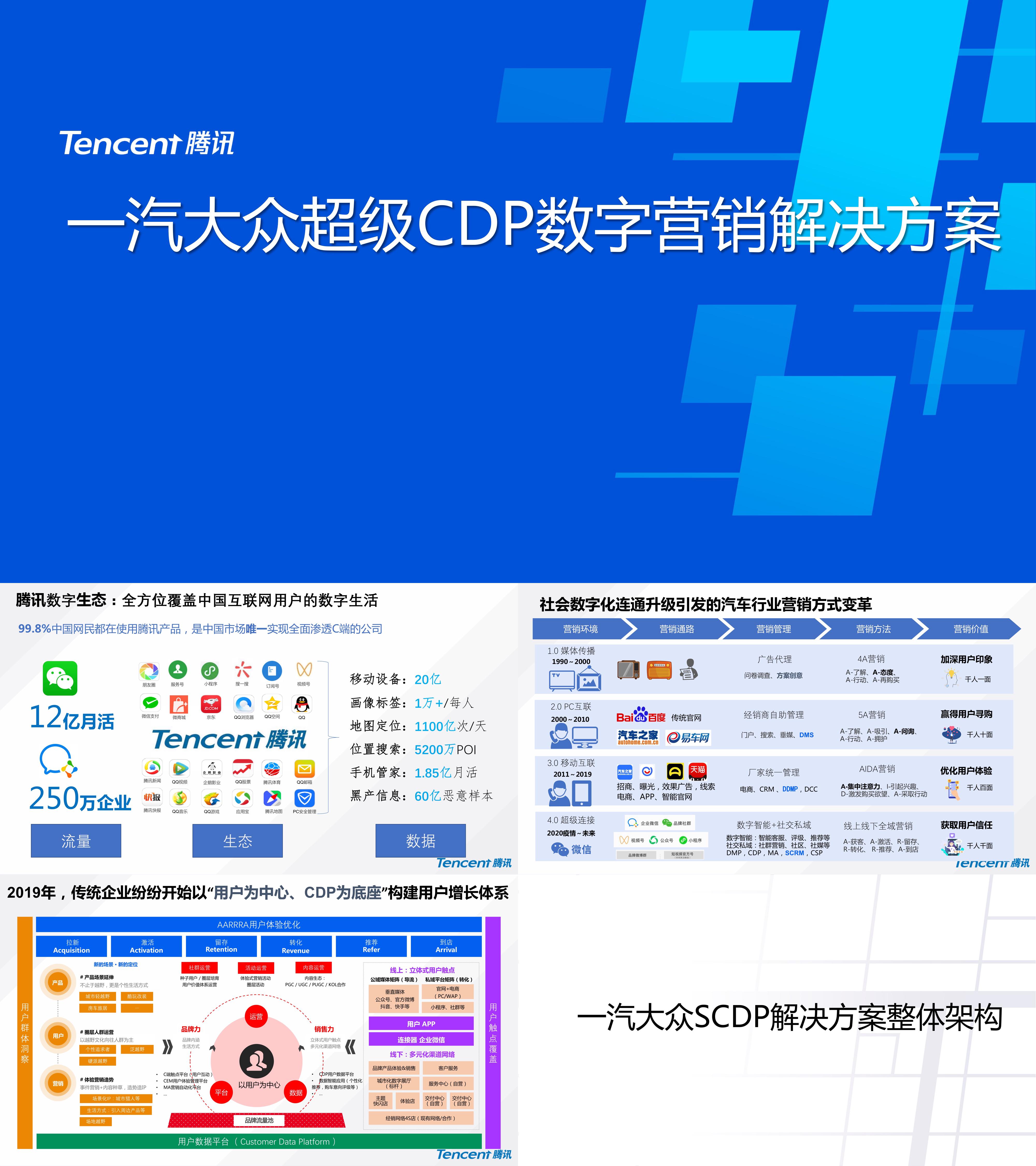 一汽大众SCDP数字营销解决方案