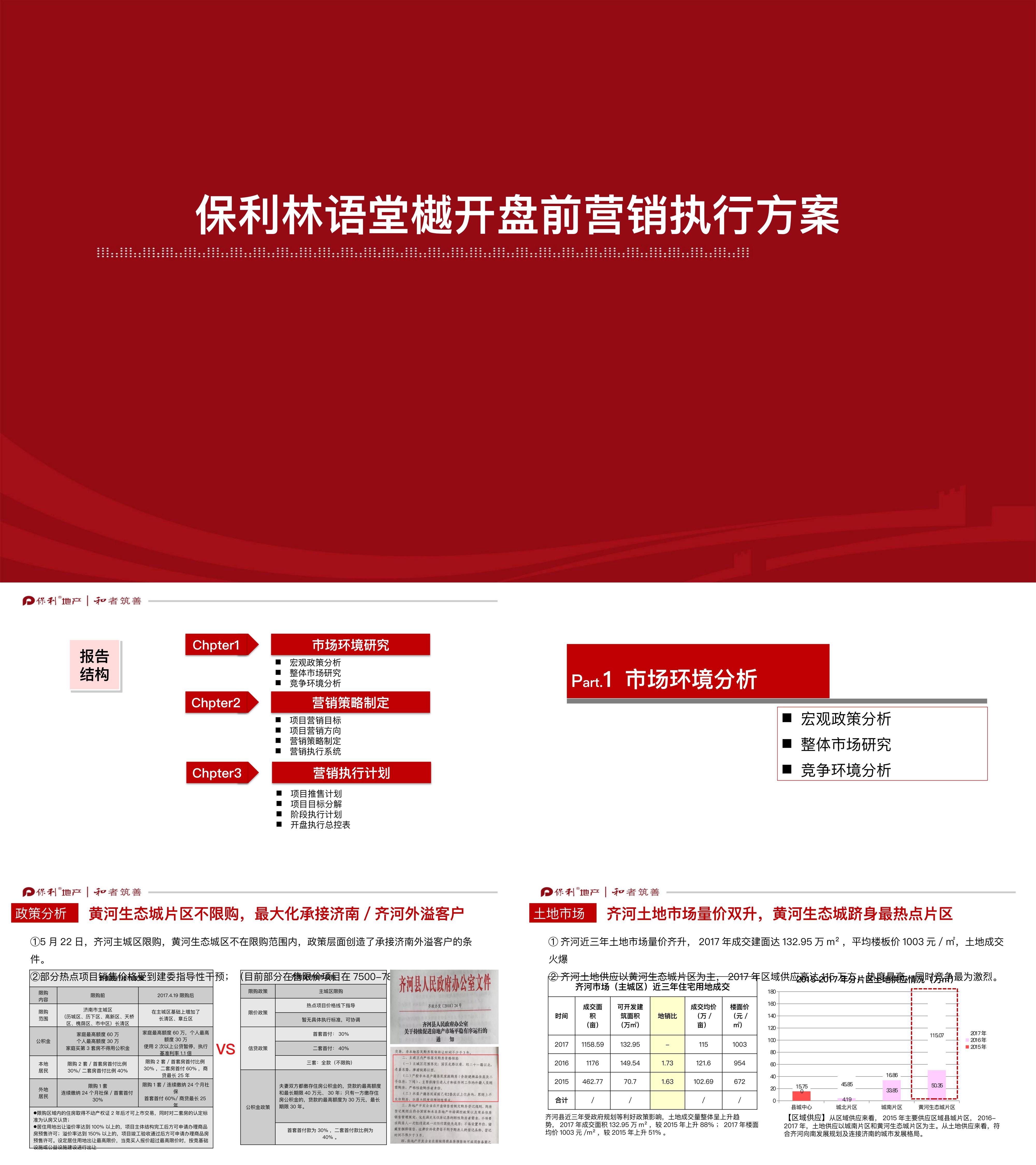 德州齐河保利林语堂樾开盘前营销方案