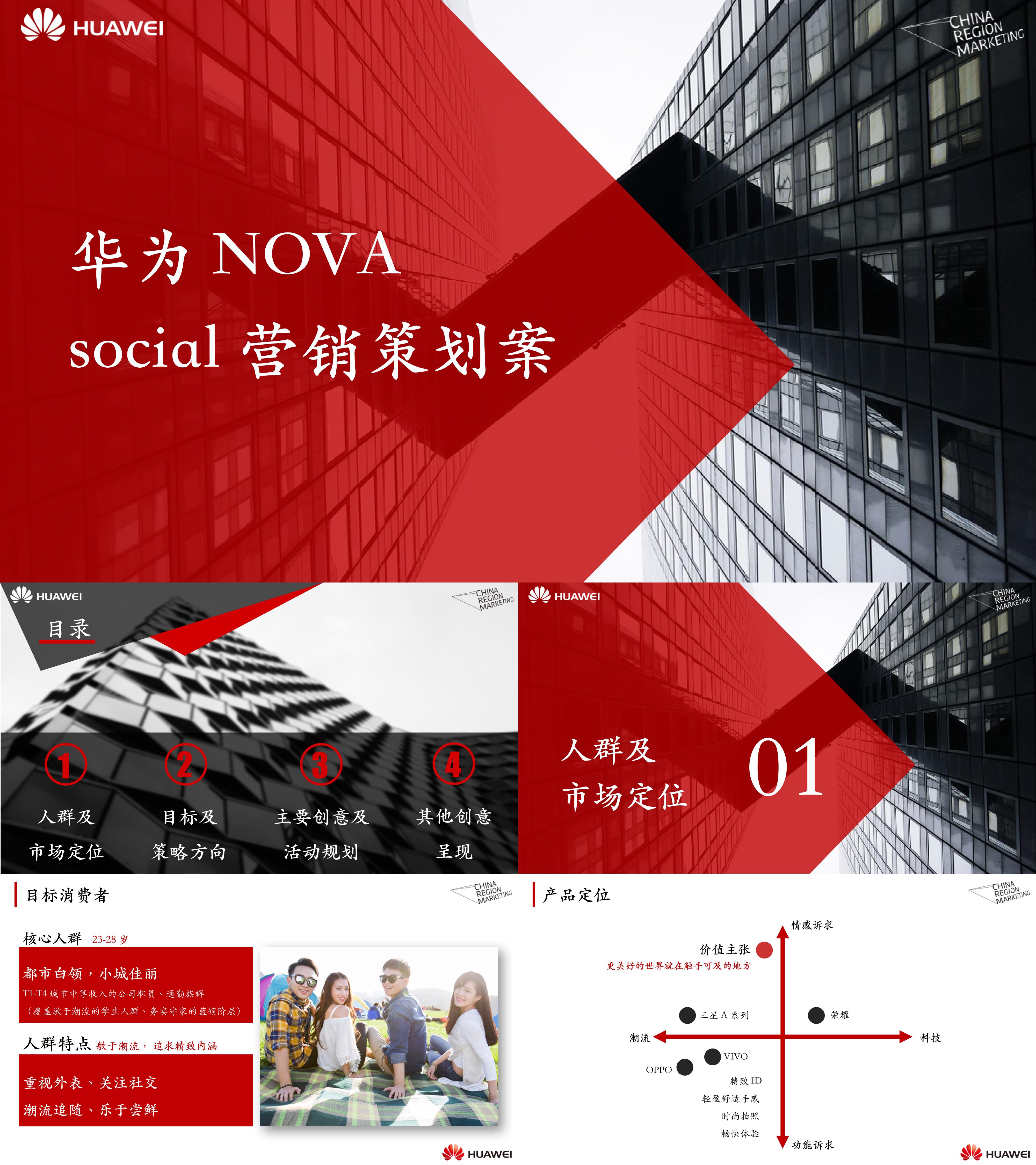 华为Nova手机 Social营销策划案