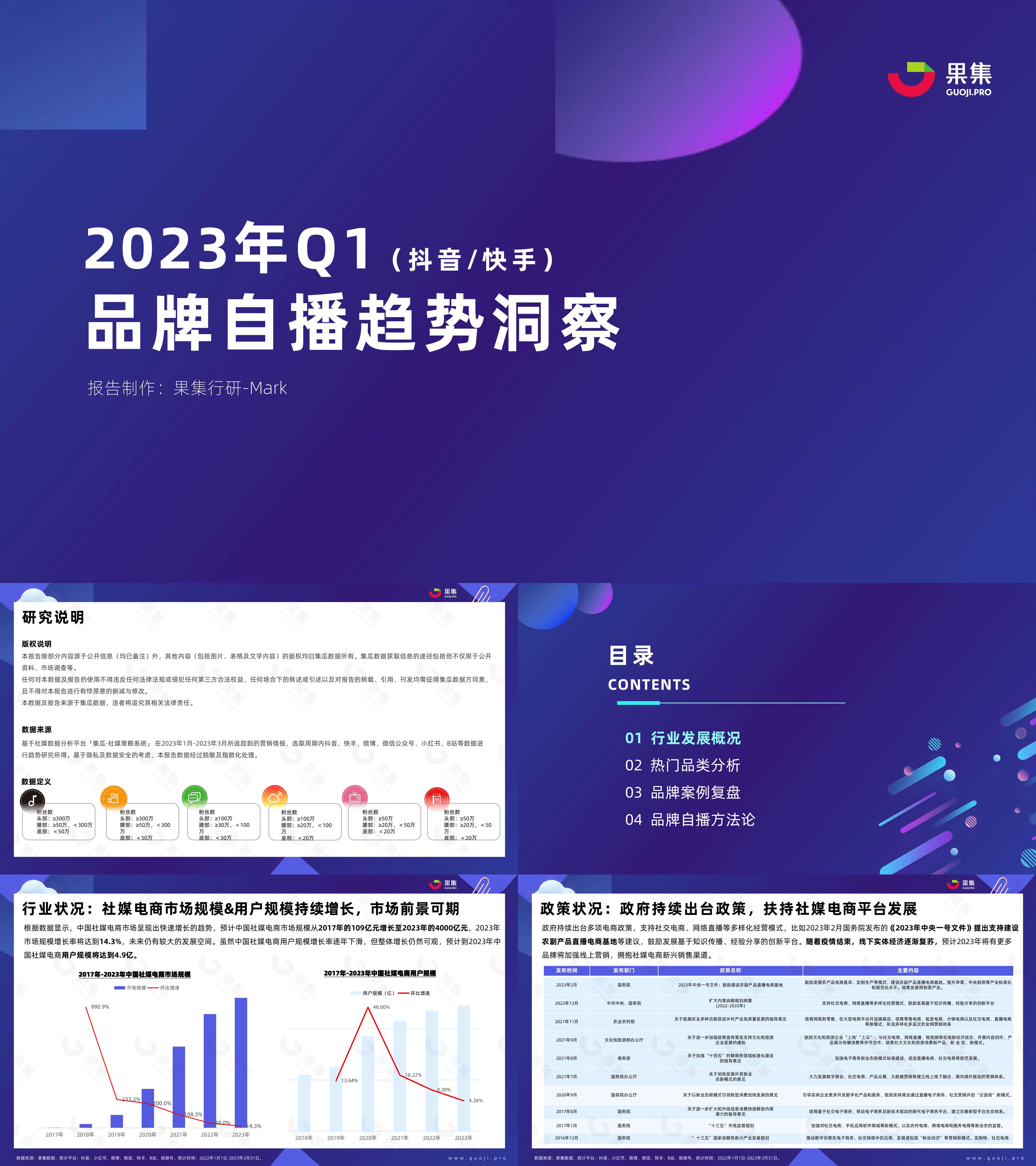 果集：2023年Q1品牌自播趋势洞察