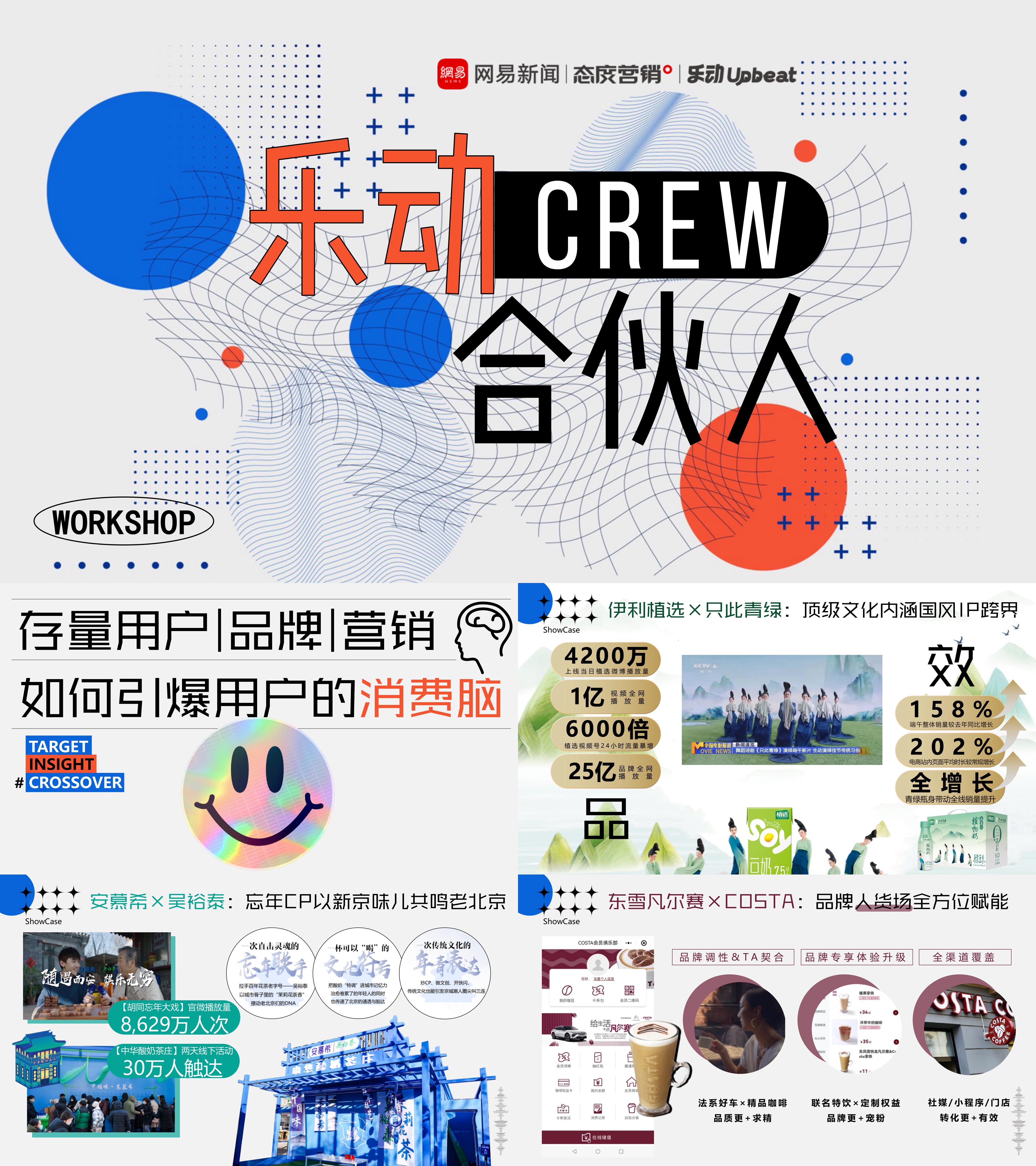 网易乐动合伙人项目招商方案