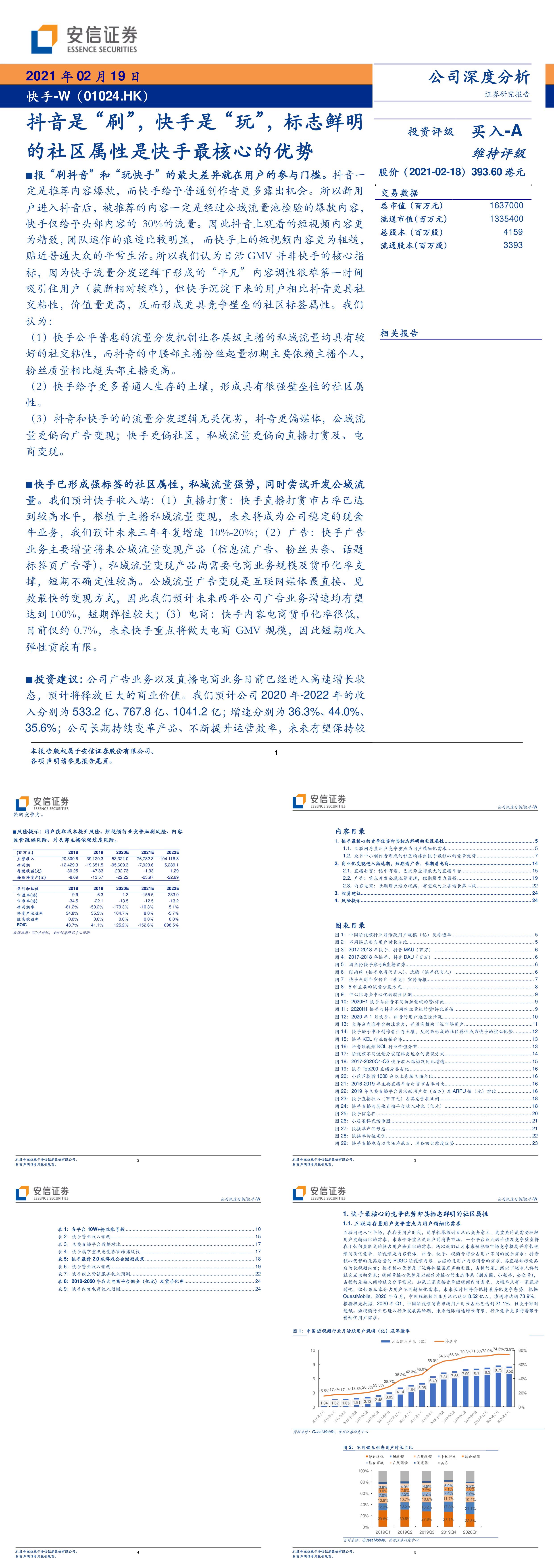 新媒体抖音是刷快手是玩标志鲜明的社区属性是快手最核心的优势