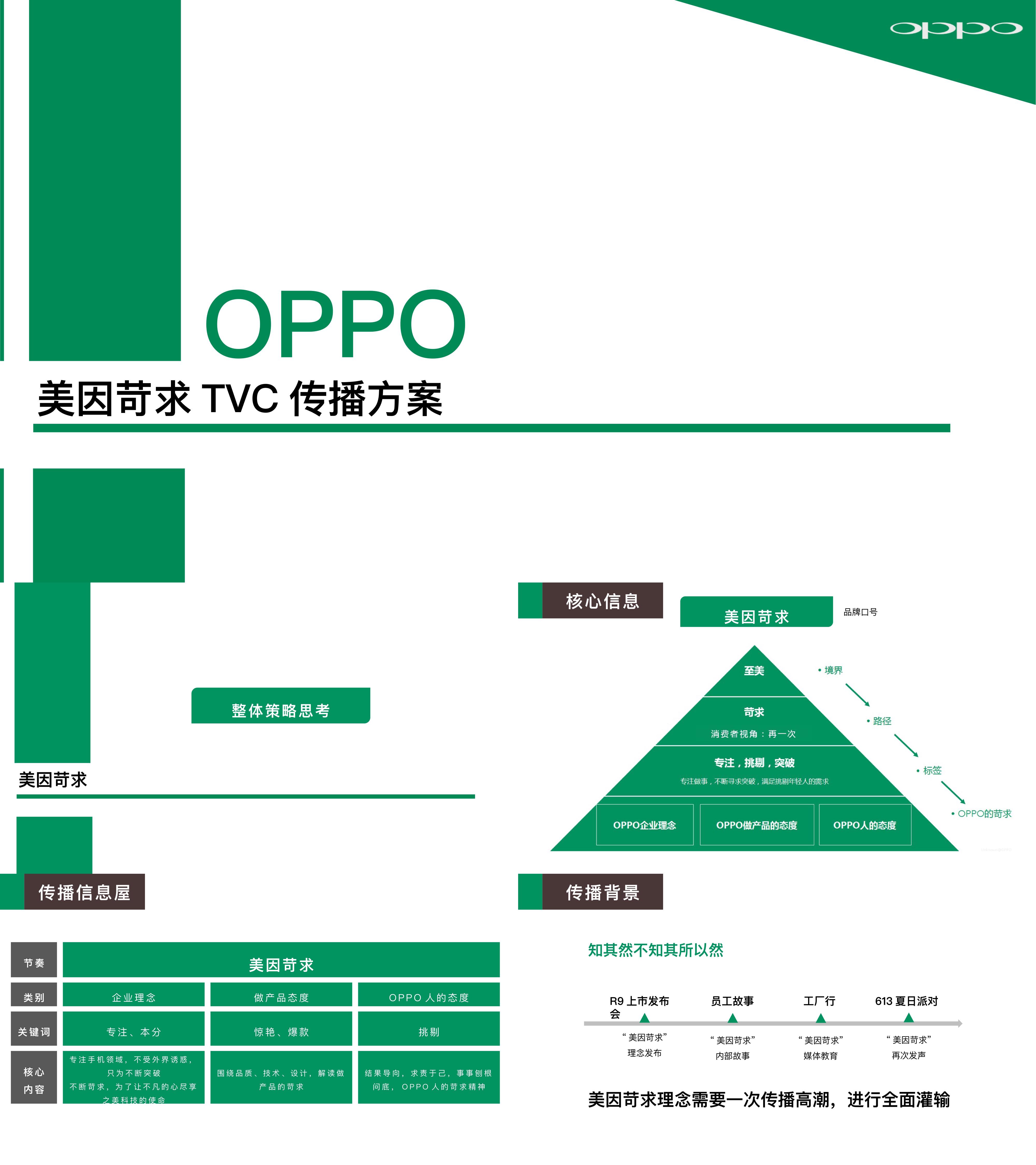 3C数码OPPO手机张震代言TVC传播方案