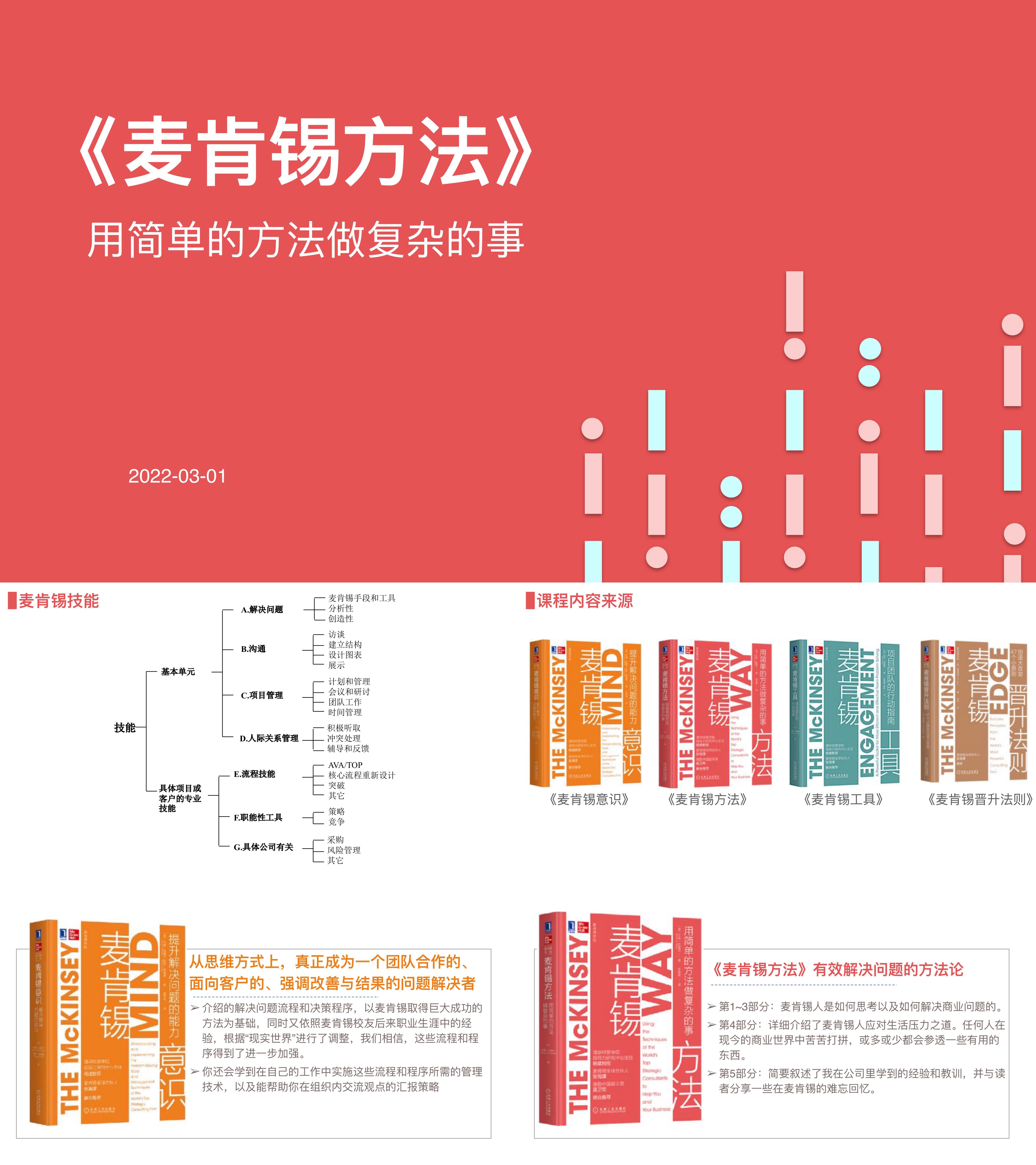 《麦肯锡方法：用简单的方法做复杂的事》