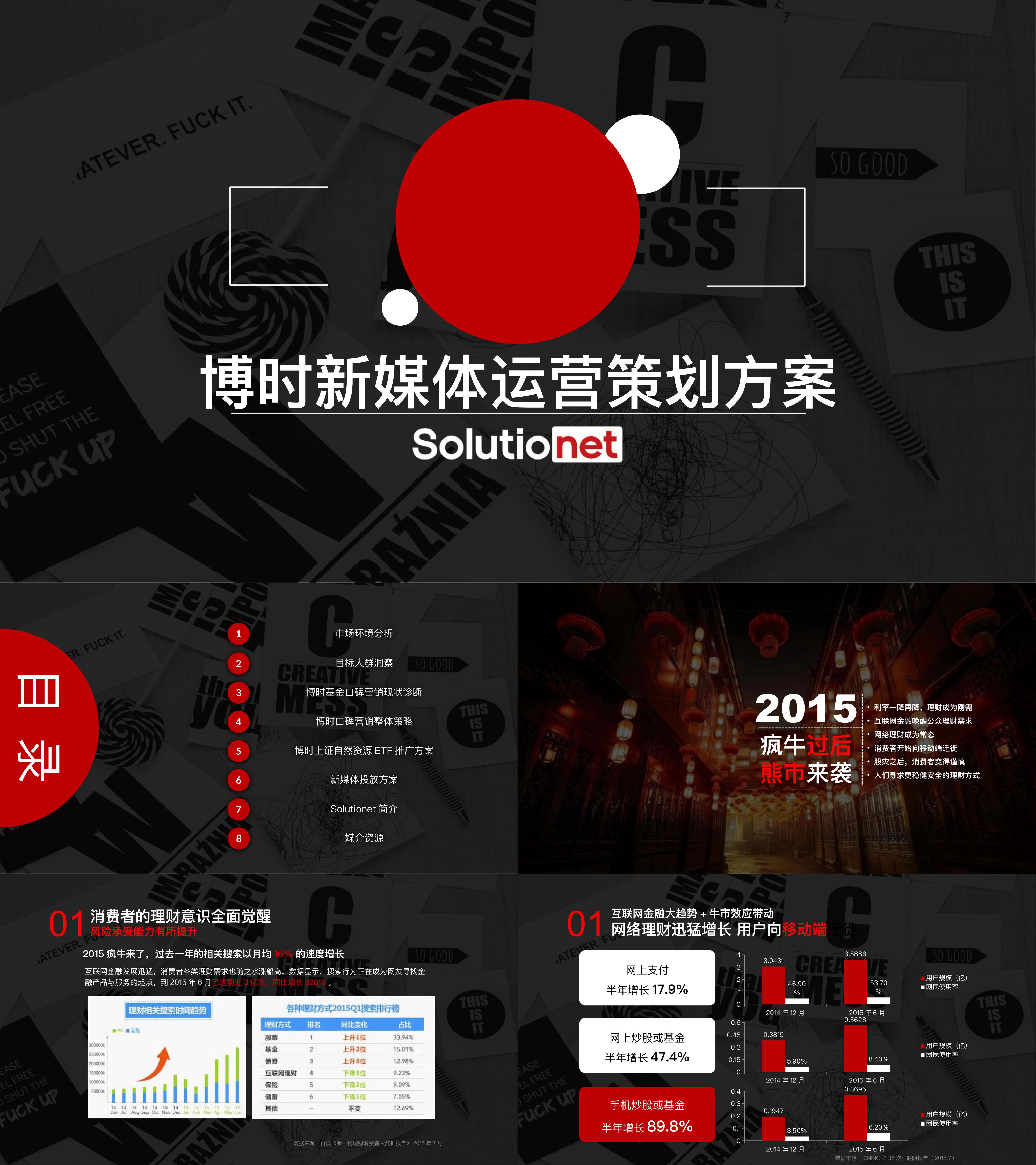 金融博时基金公司品牌营销传播方案