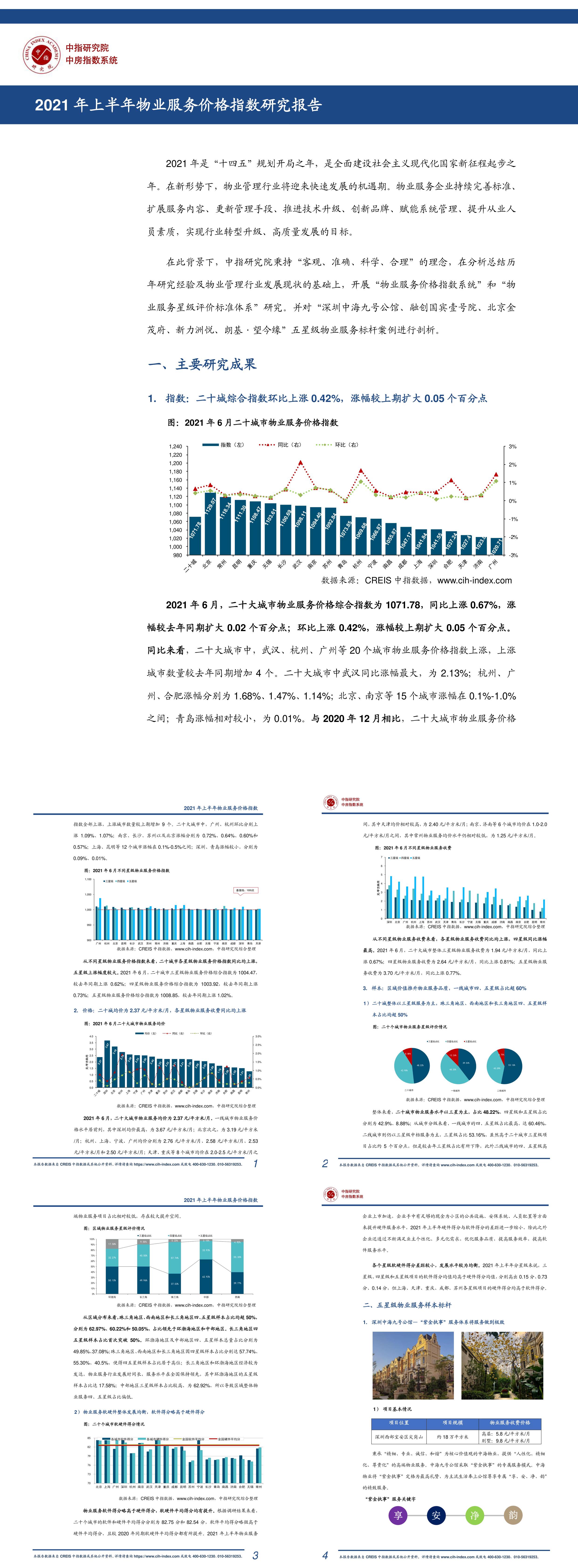 房地产上半年物业服务价格指数研究报告中指