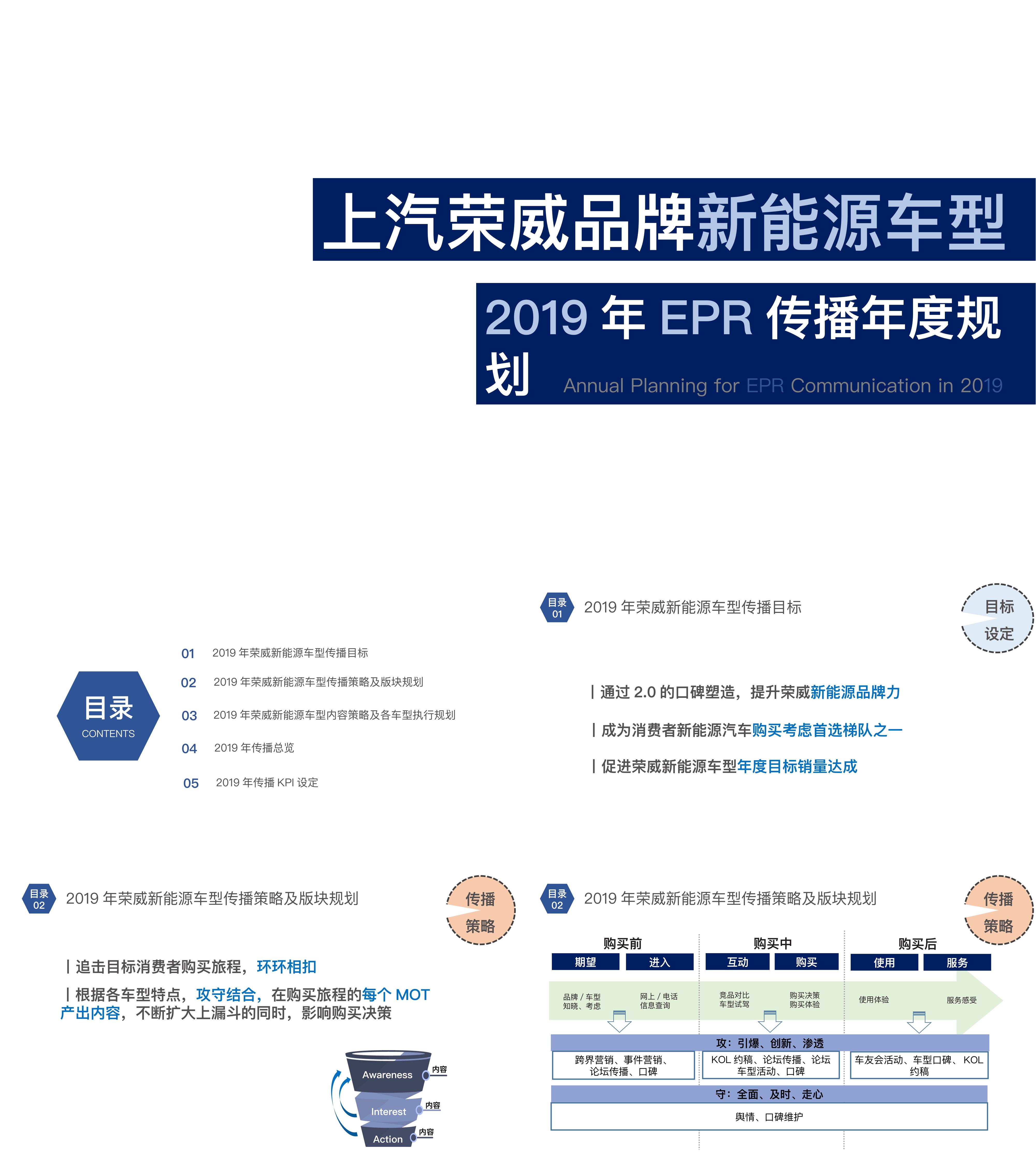 硕为思2019年上汽荣威新能源车型EPR传播年度规