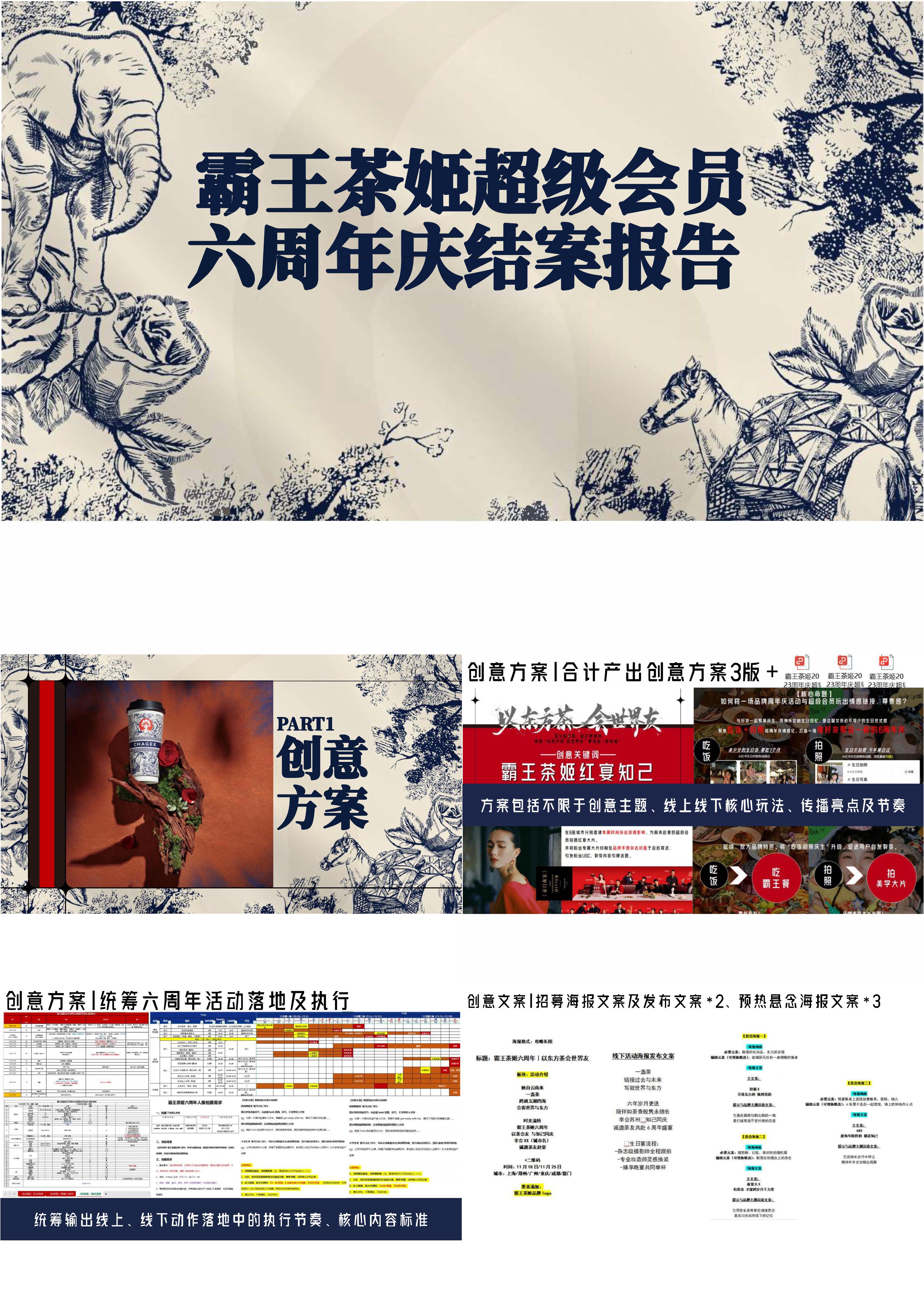 新茶饮品牌霸王茶姬六周年会员营销合集