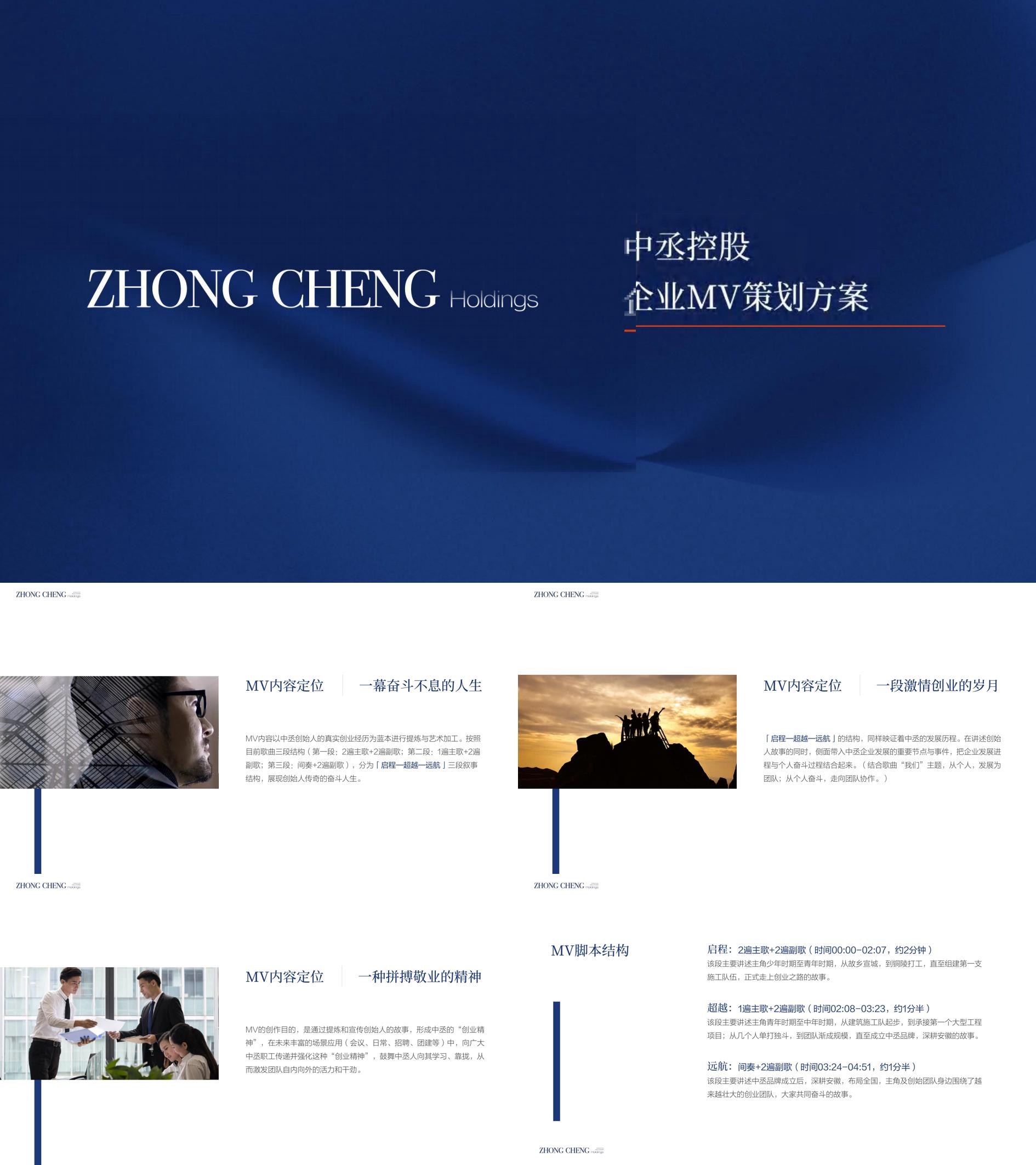 中丞投资企业宣传片MV拍摄脚本方案