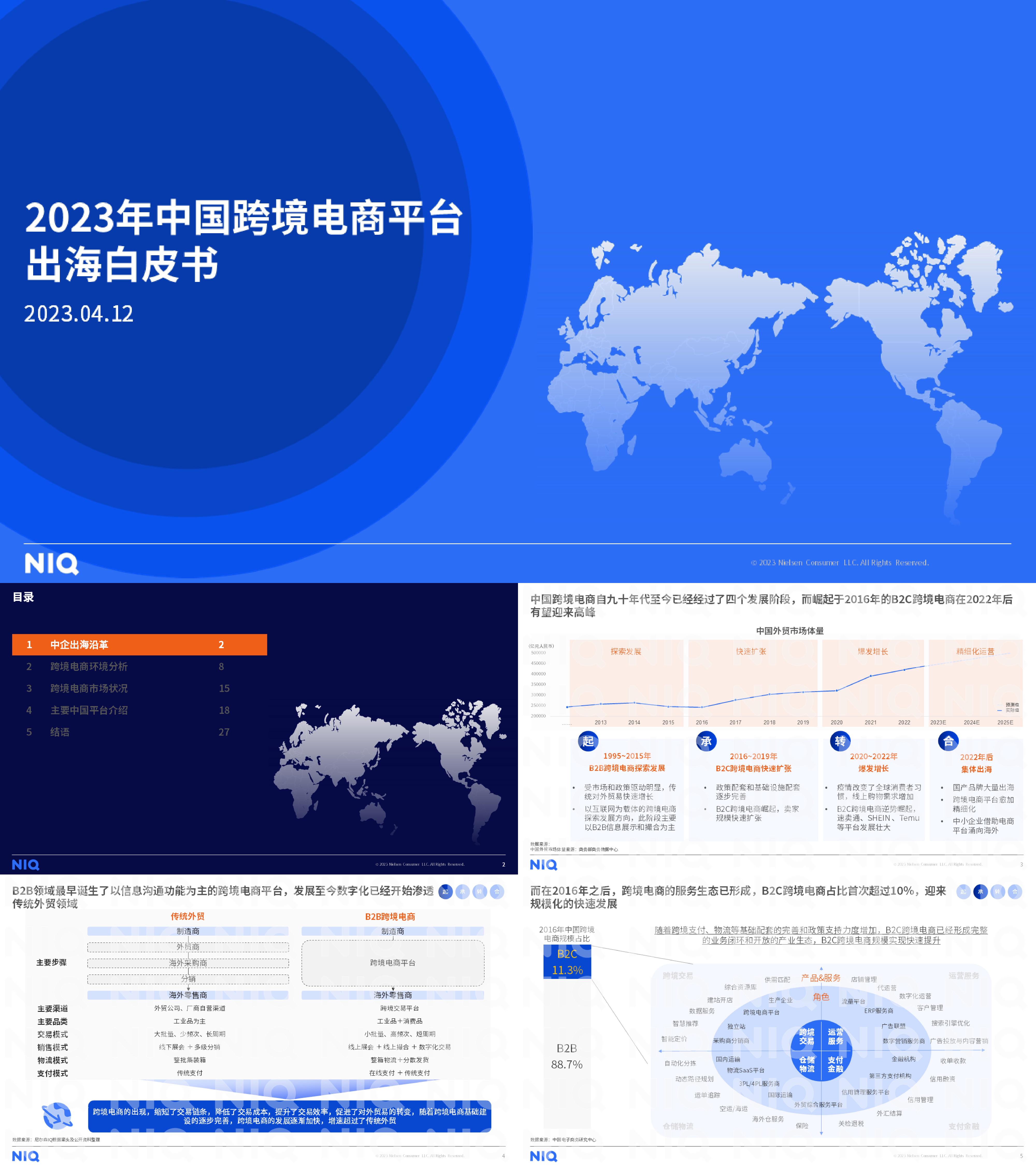 2023年中国跨境电商平台出海白皮书尼尔森IQ报告