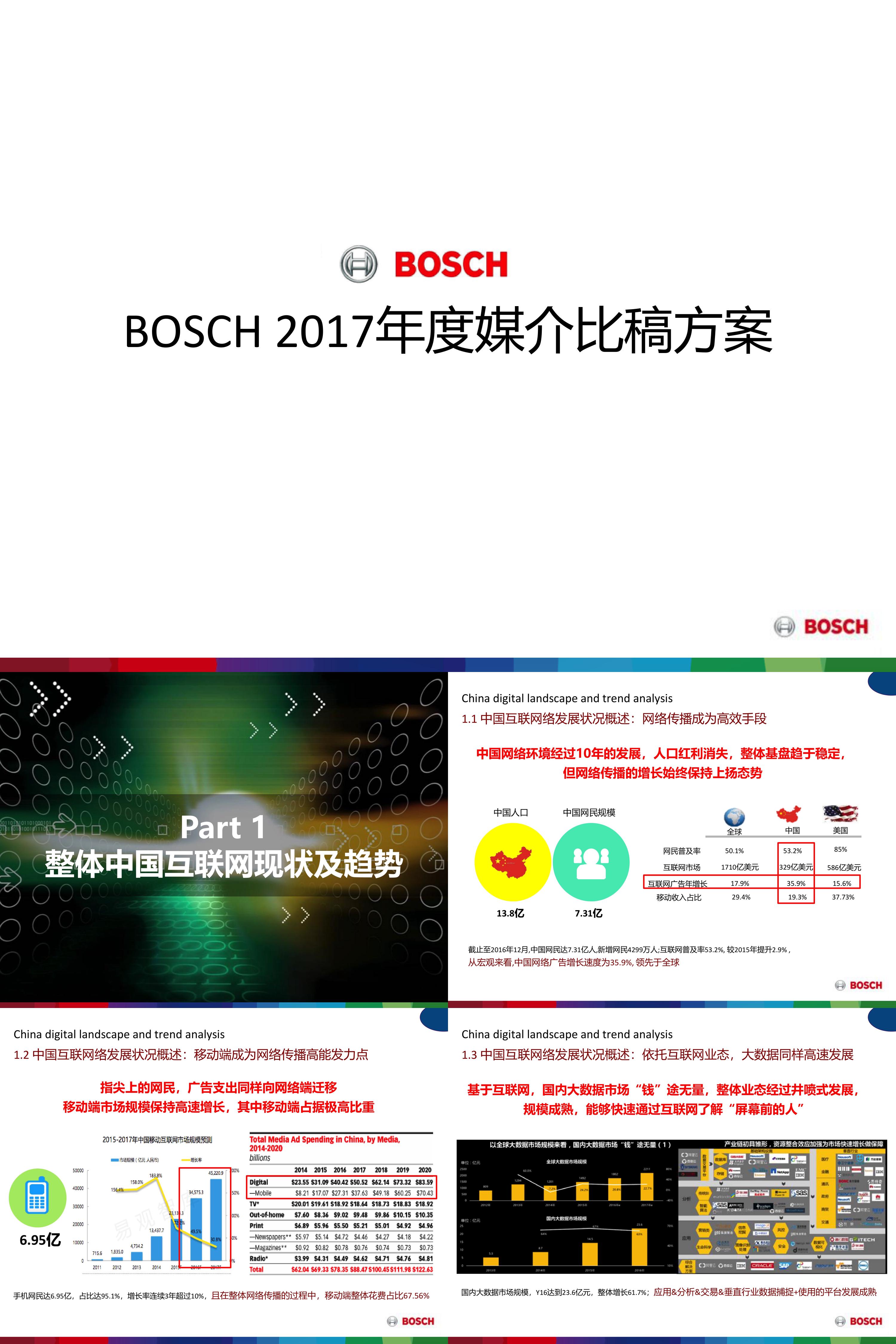 BOSCH家电媒介比稿方案