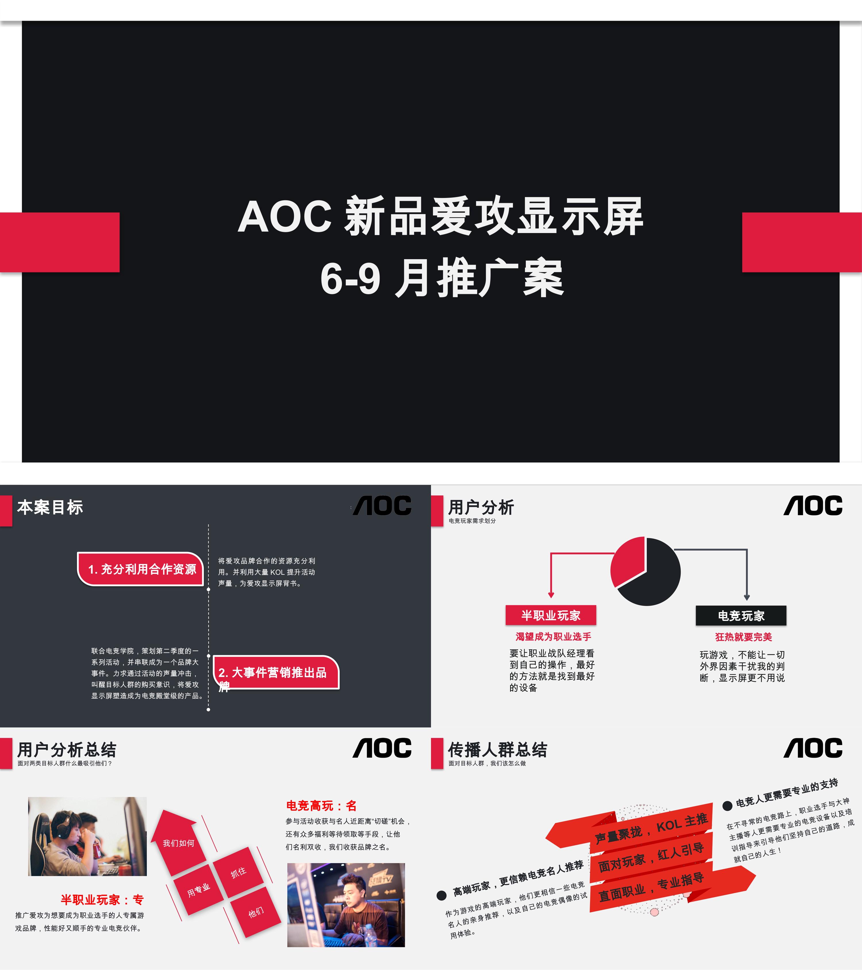 3C数码AOC新品爱攻显示屏69月活动推广案