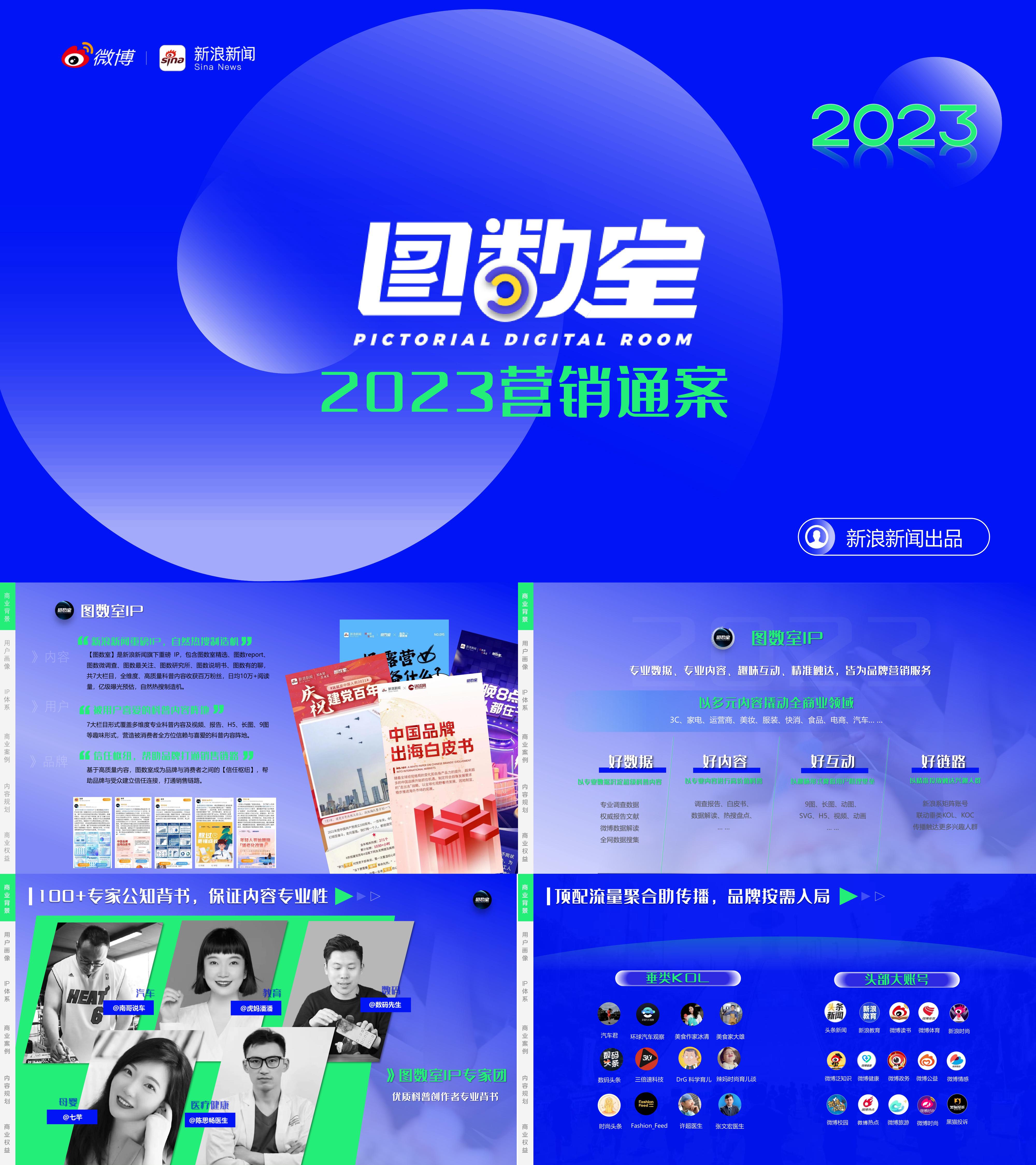 图数室科普类IP2023品牌营销通案