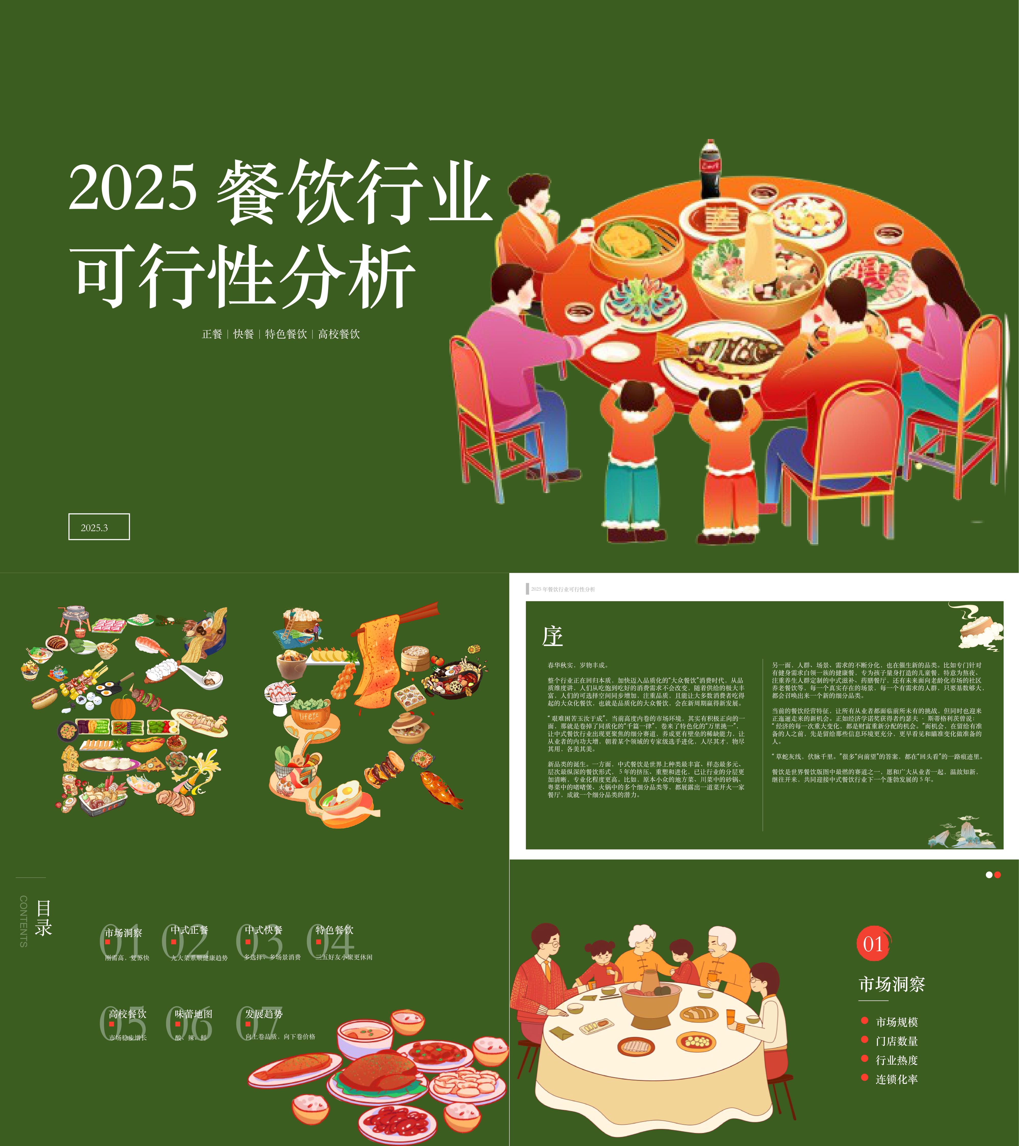 2025餐饮行业可行性分析