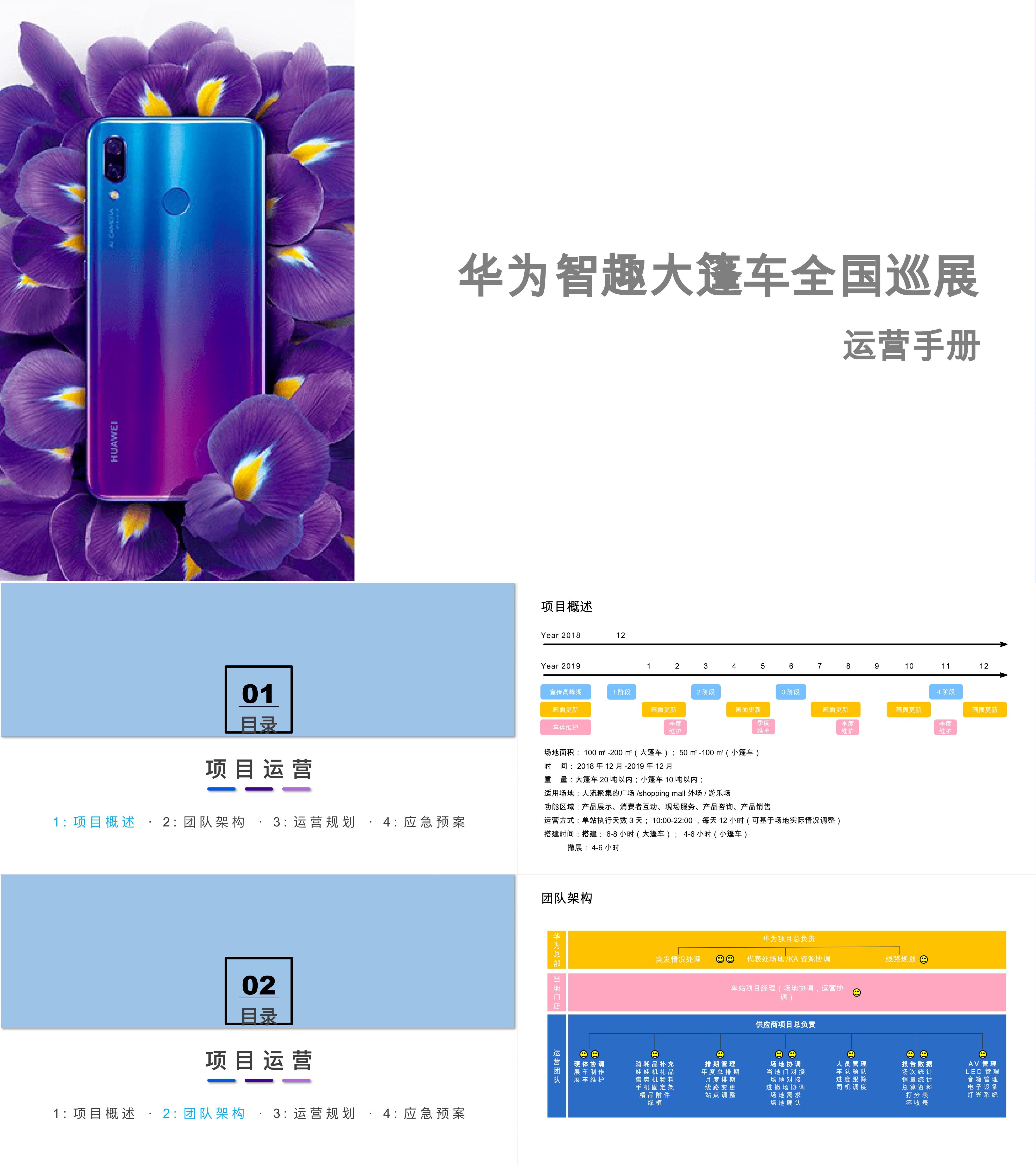 华为智趣大篷车全国巡展运营执行手册