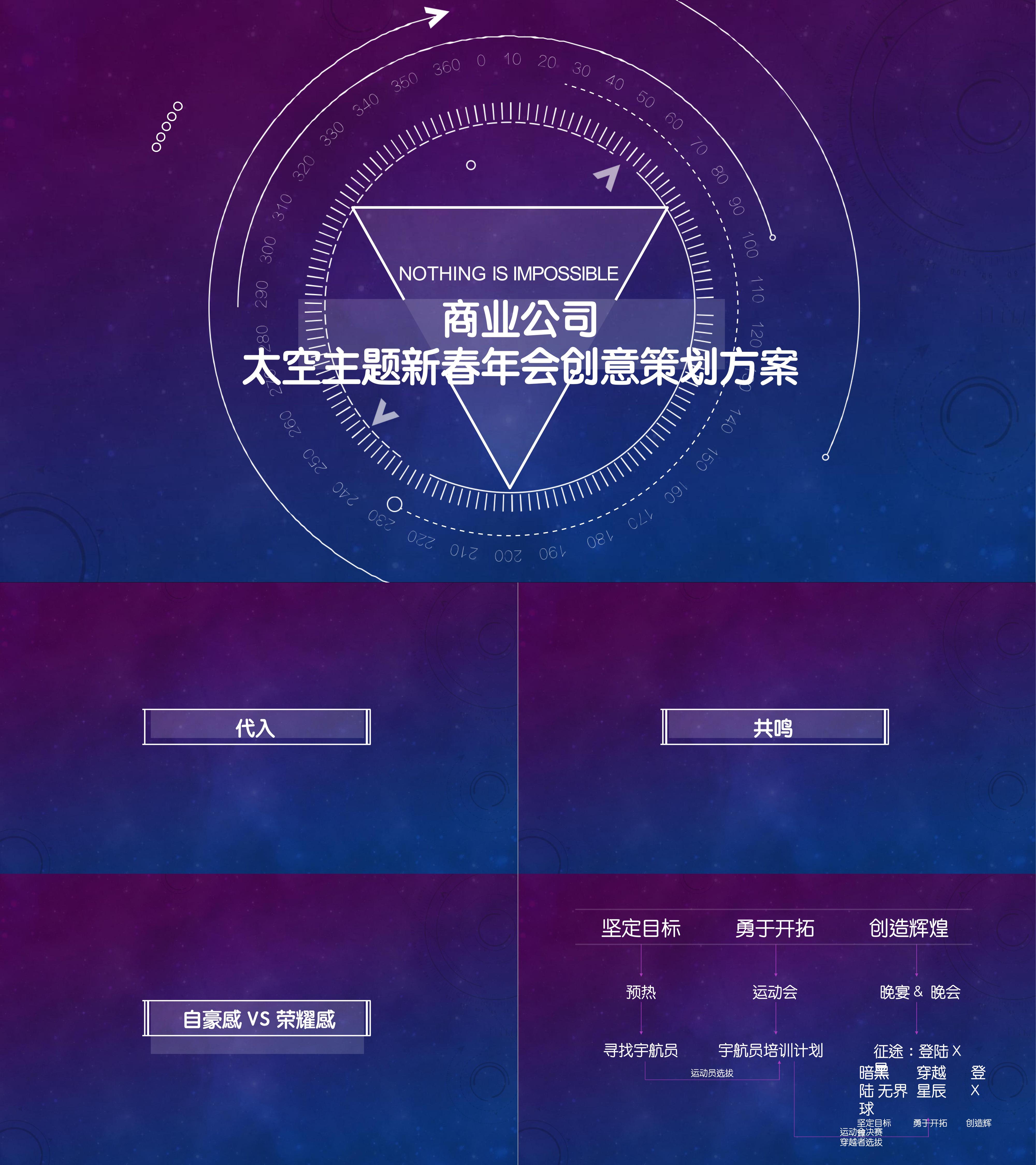 商业公司太空主题新春年会创意策划案