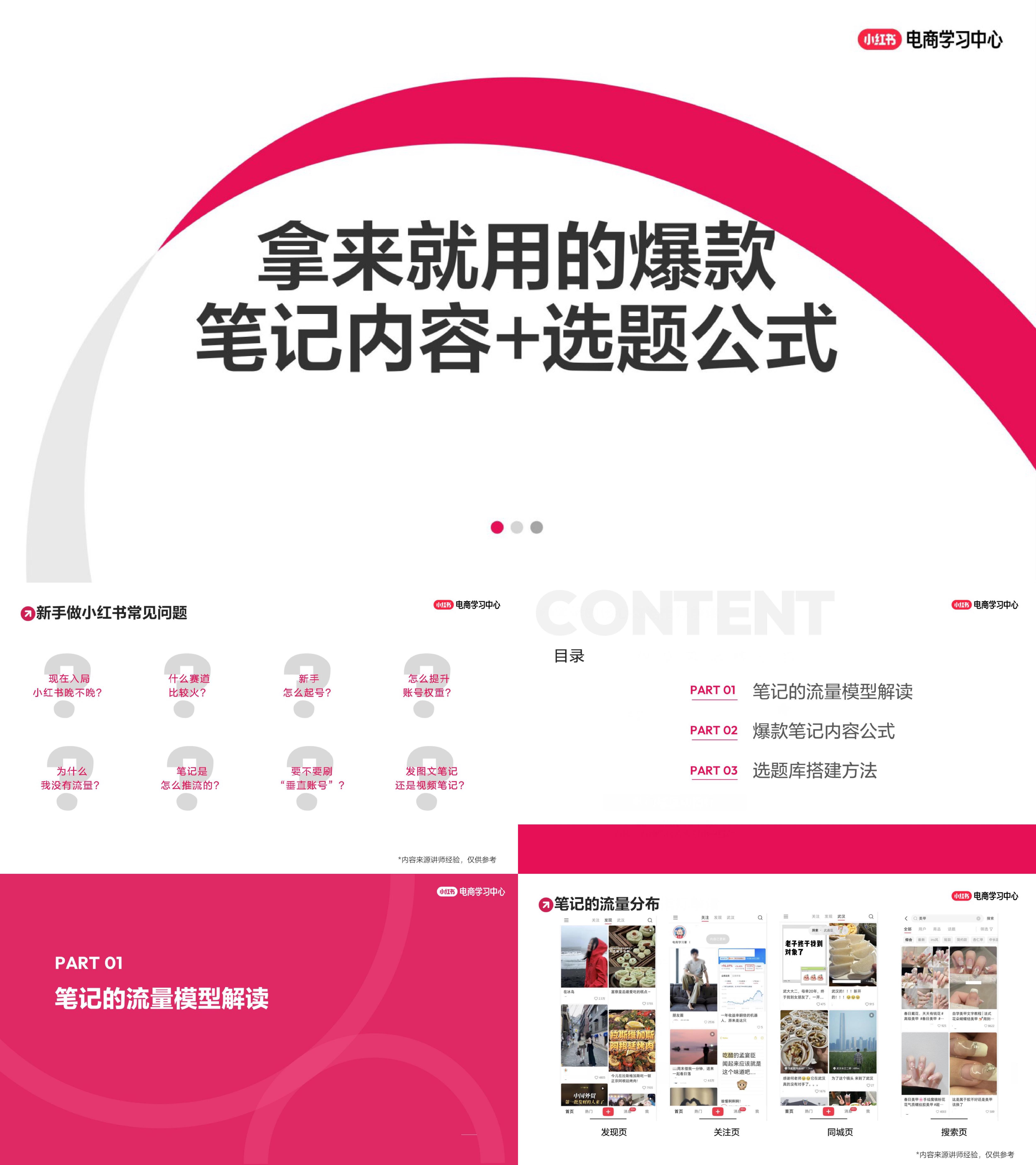 小红书爆款笔记内容选题公式课件培训