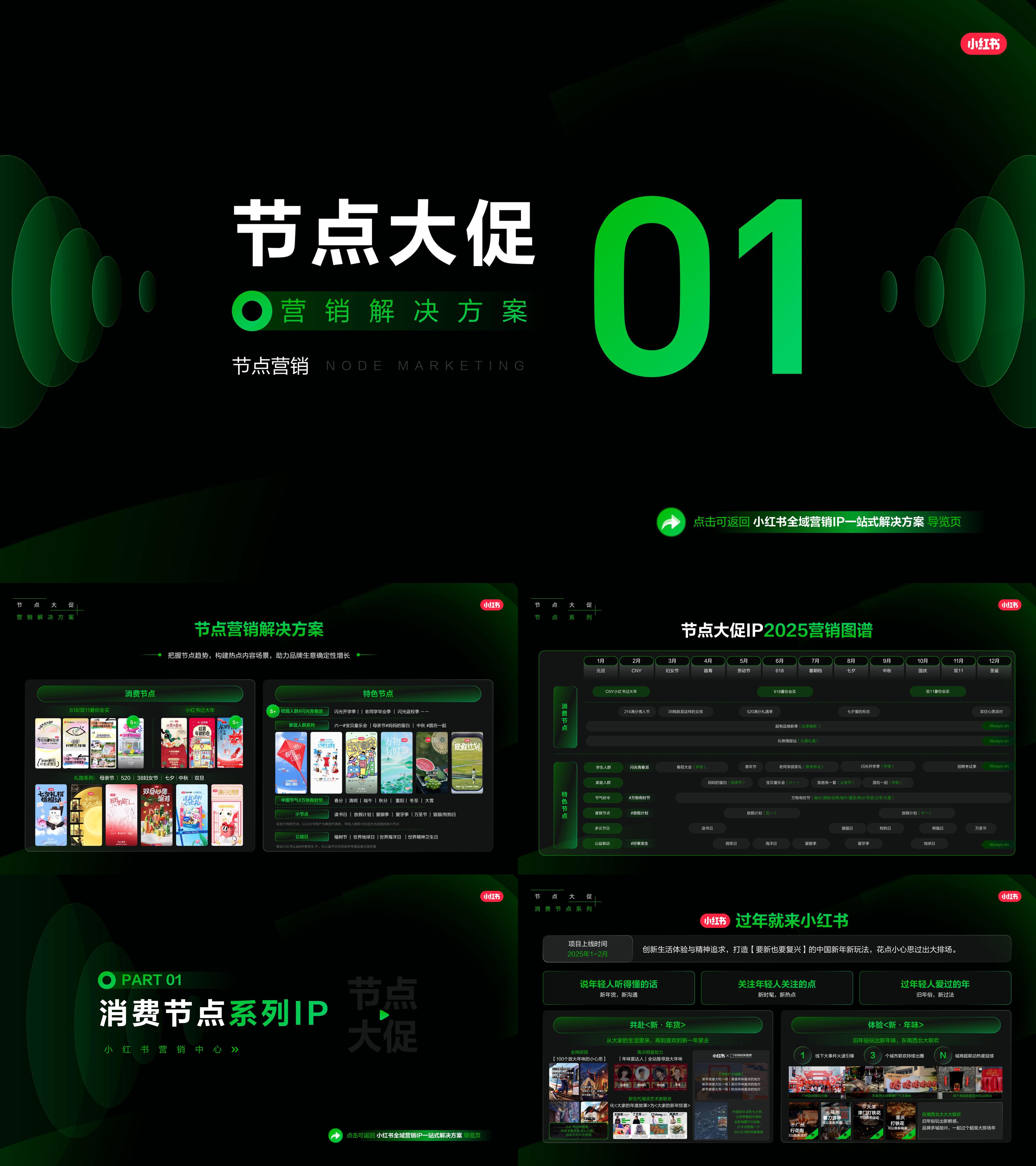 2025小红书消费节点节假日大促营销IP招商合集