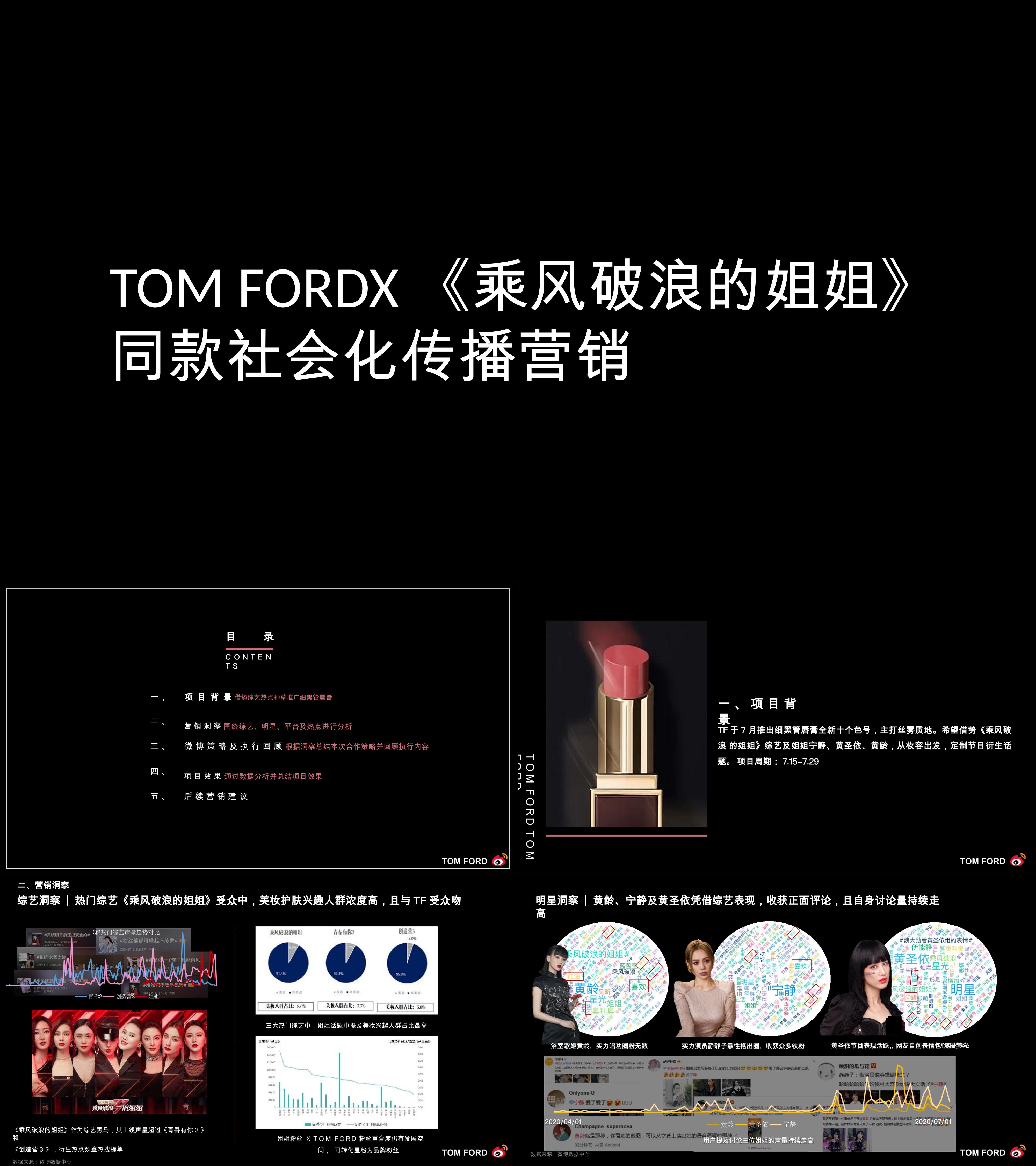 TOM FORDX乘风破浪的姐姐社会化传播营销结案