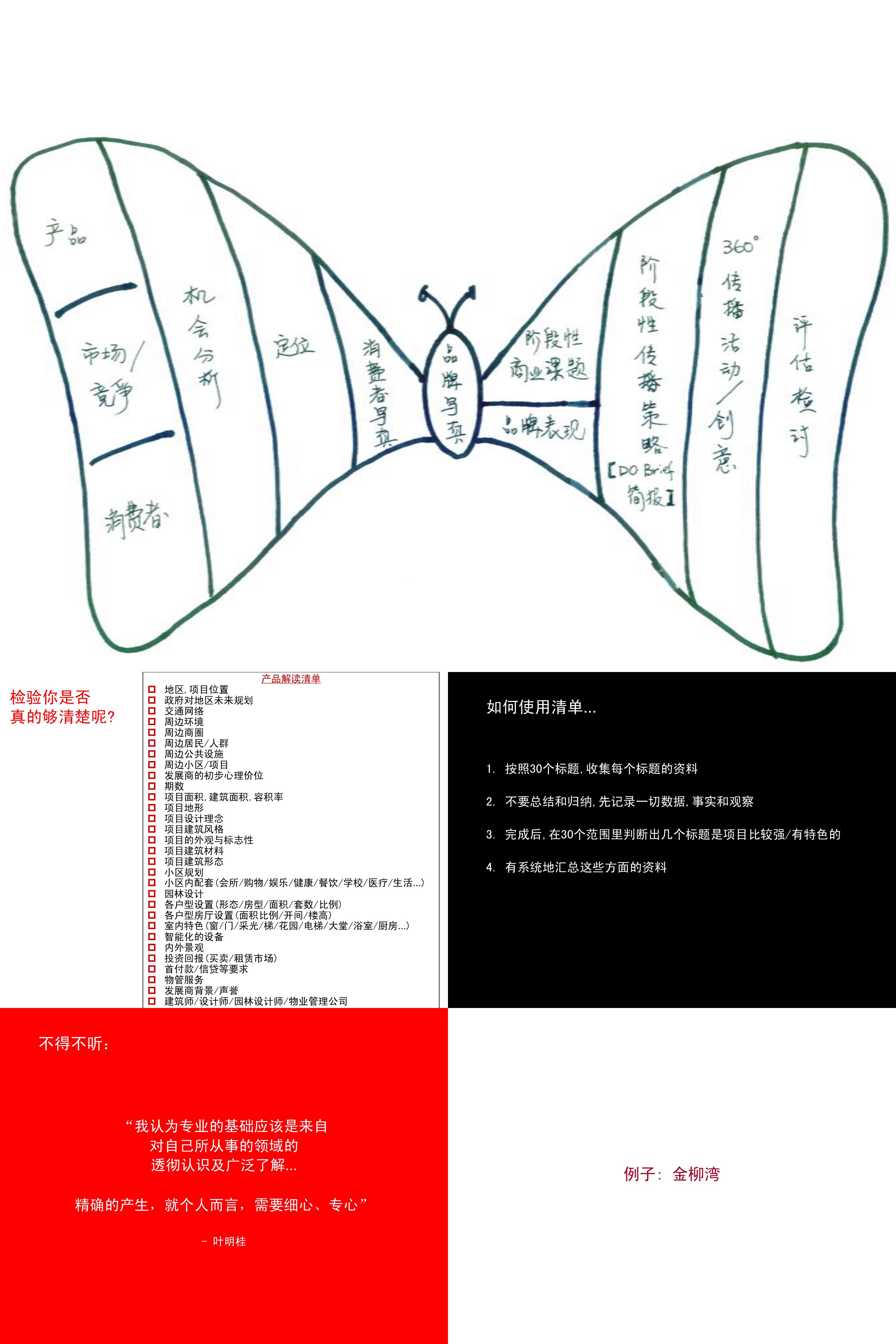 奥美产品怎么梳理