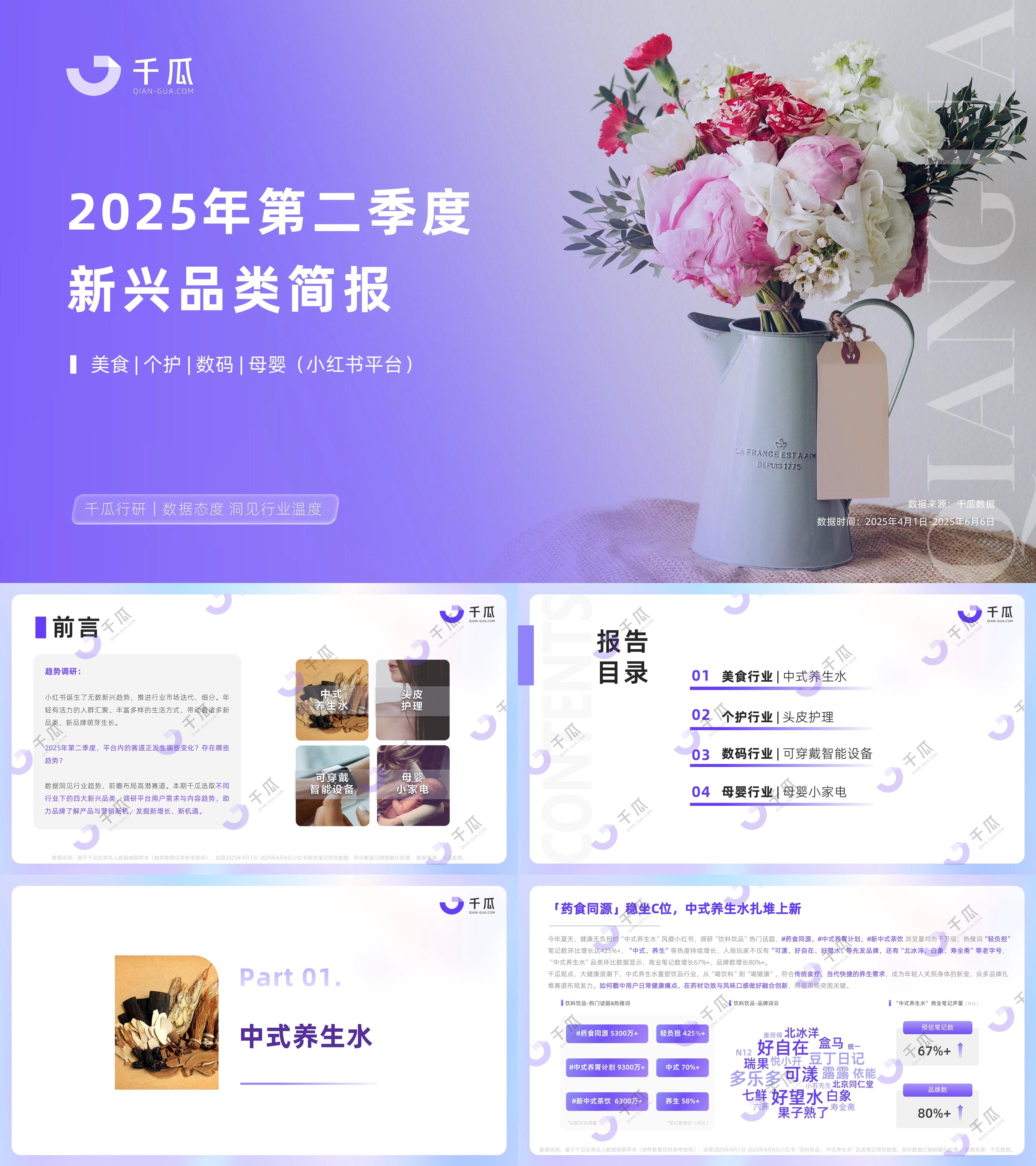 2025小红书第二季度美食个护数码母婴新兴品类简报
