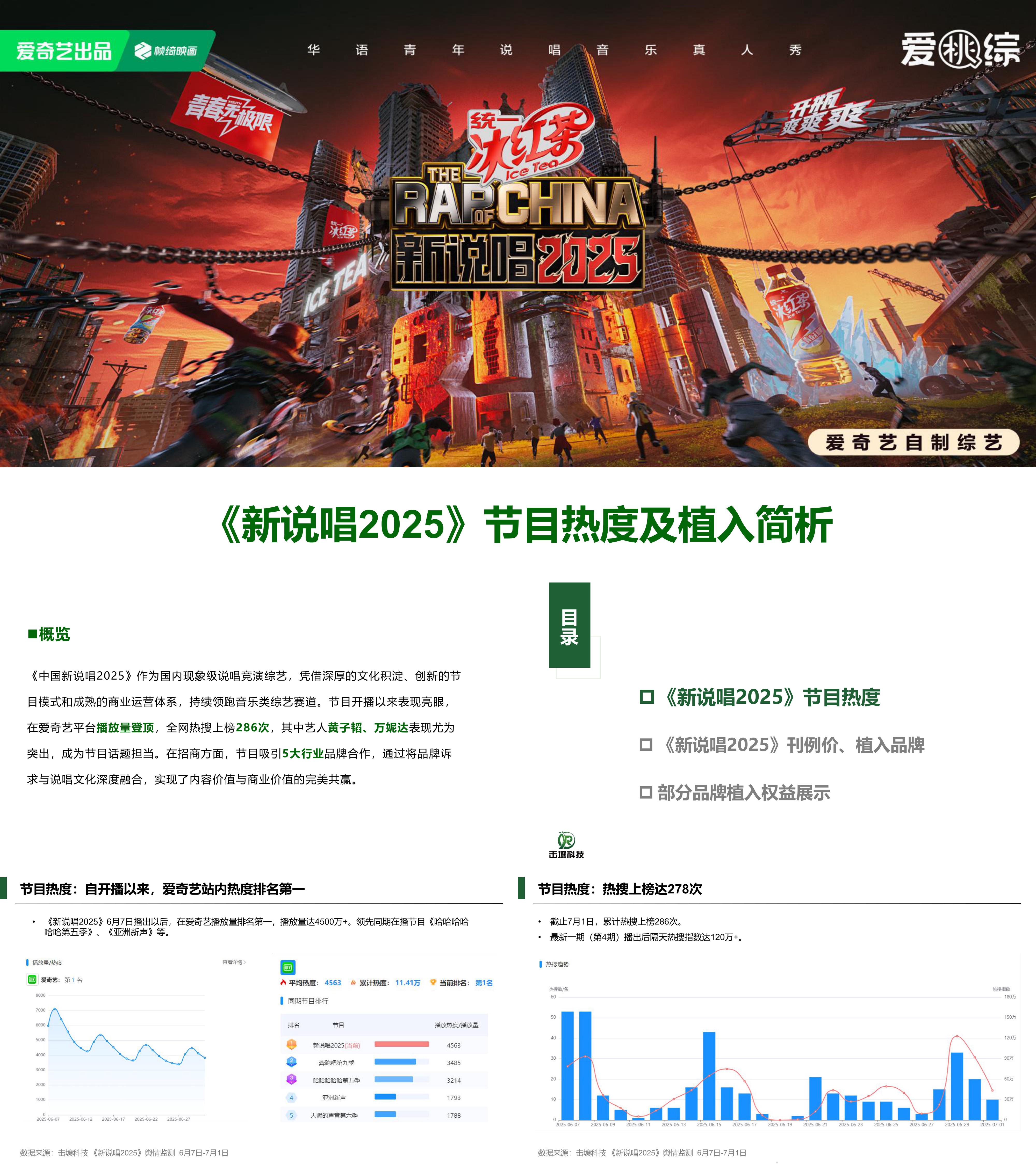 爱奇艺新说唱音乐综艺2025软广植入分析报告