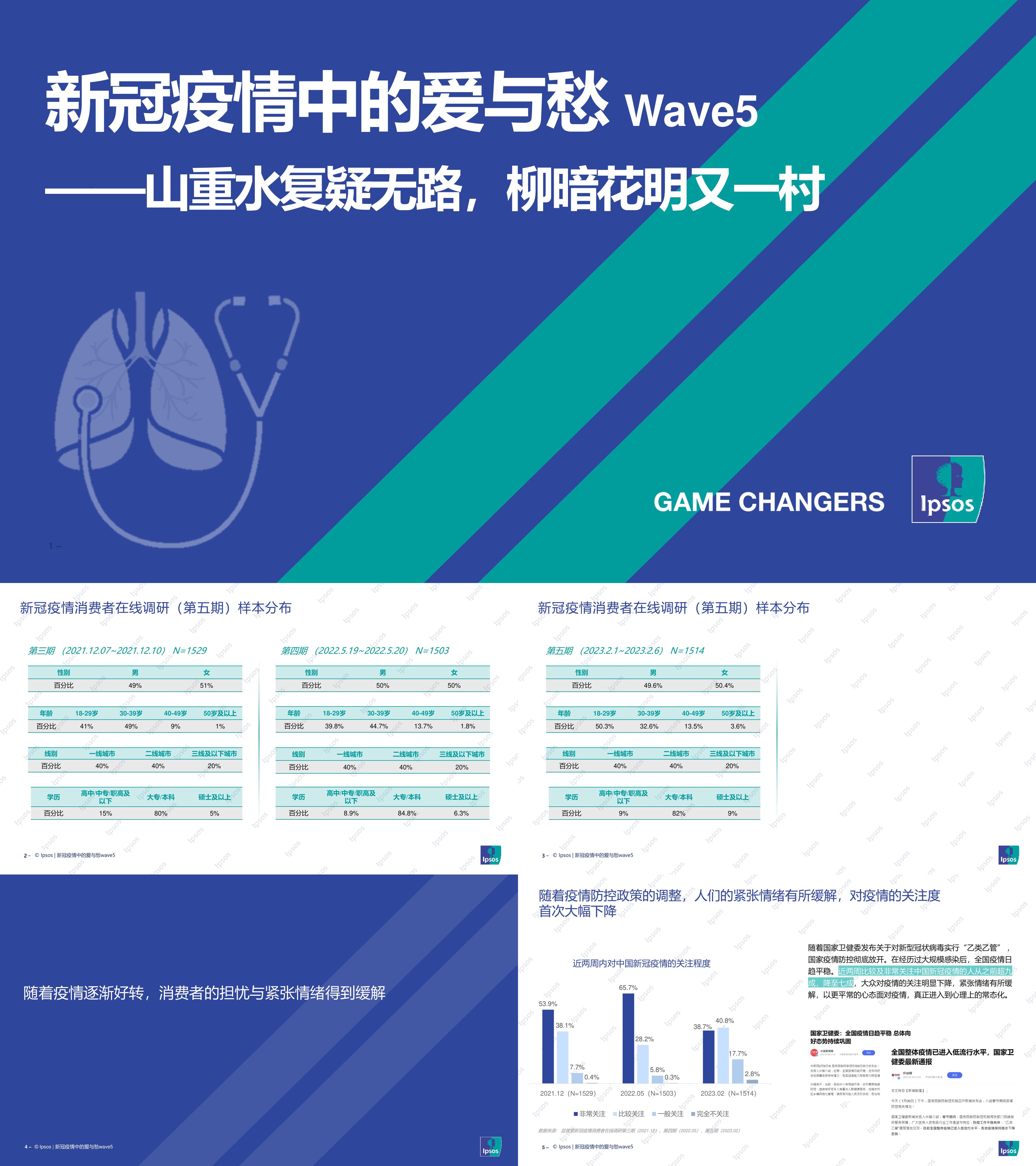 新冠疫情中的爱与愁第五期益普索