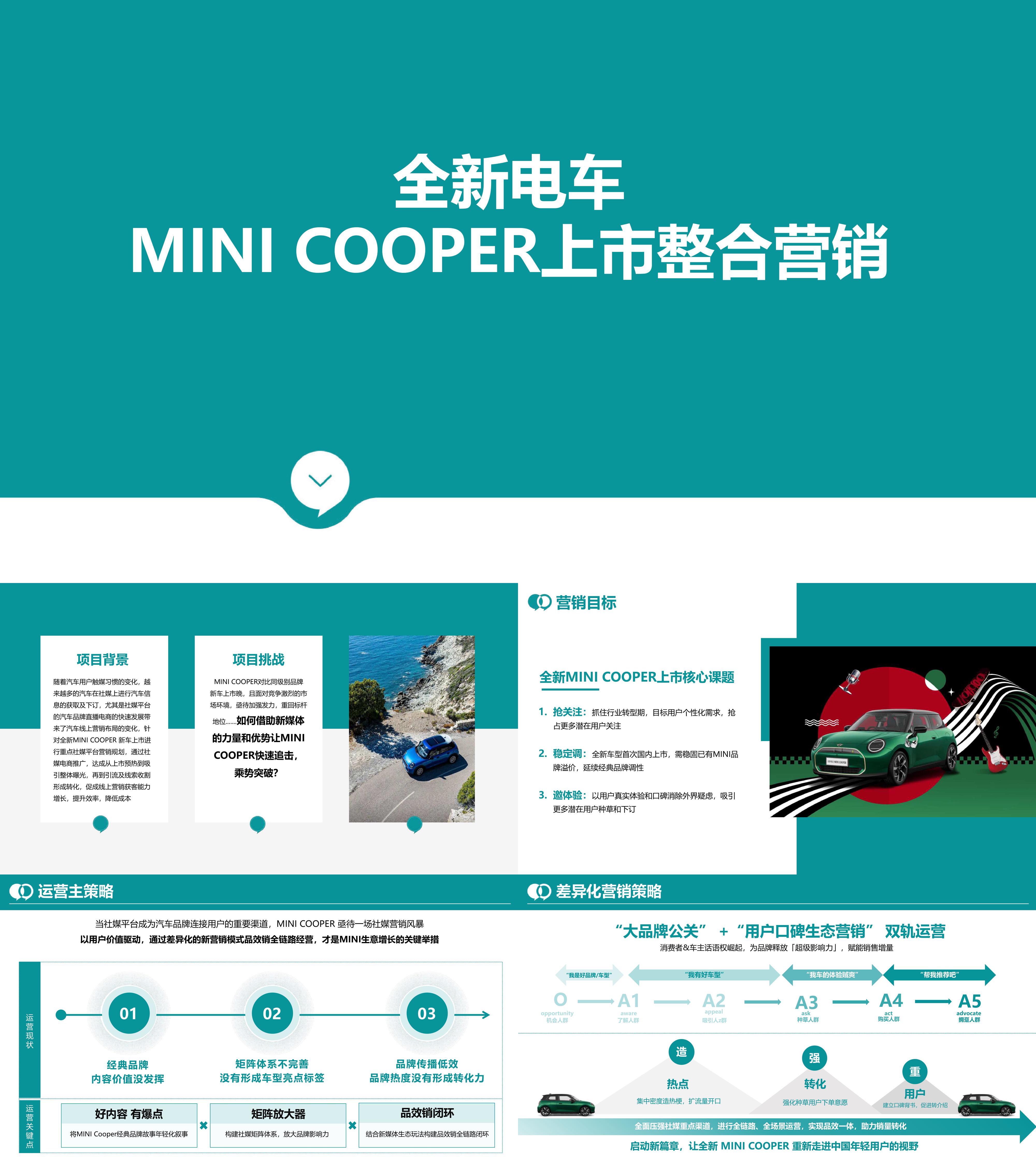 MINI COOPER新能源汽车新车上市整合营销方案