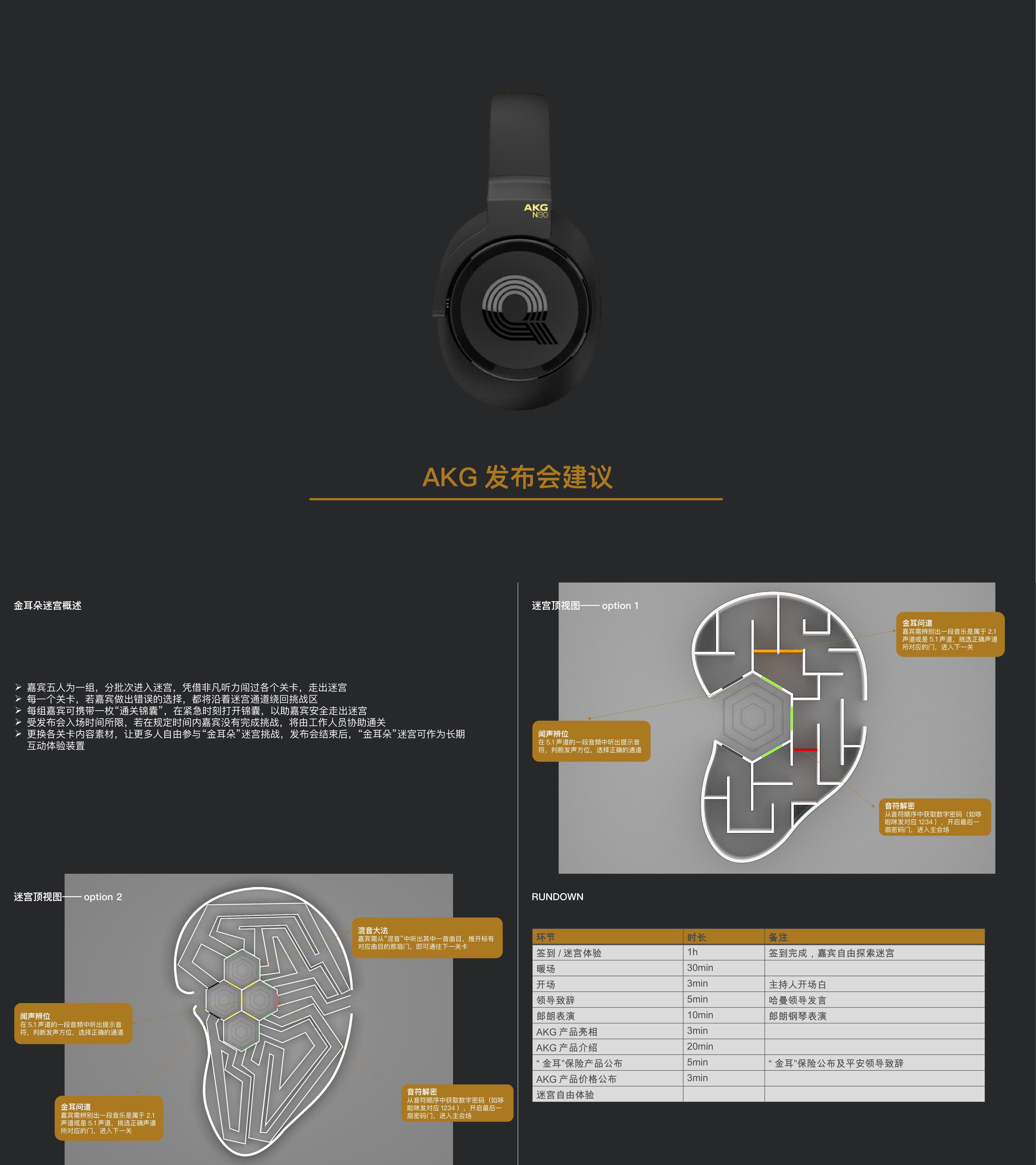 AKG耳机发布会建议