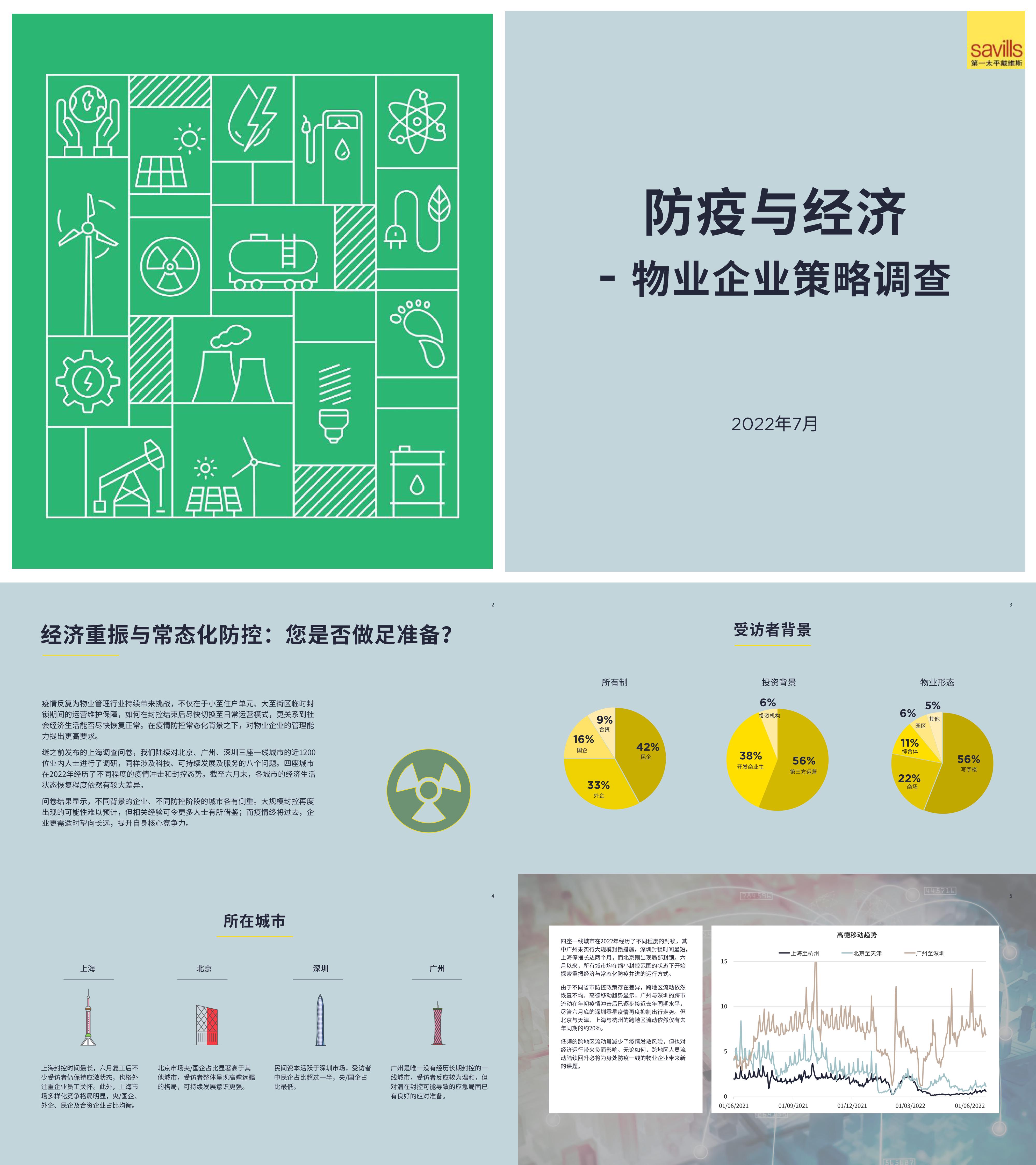 防疫与经济物业企业策略调查第一太平戴维斯