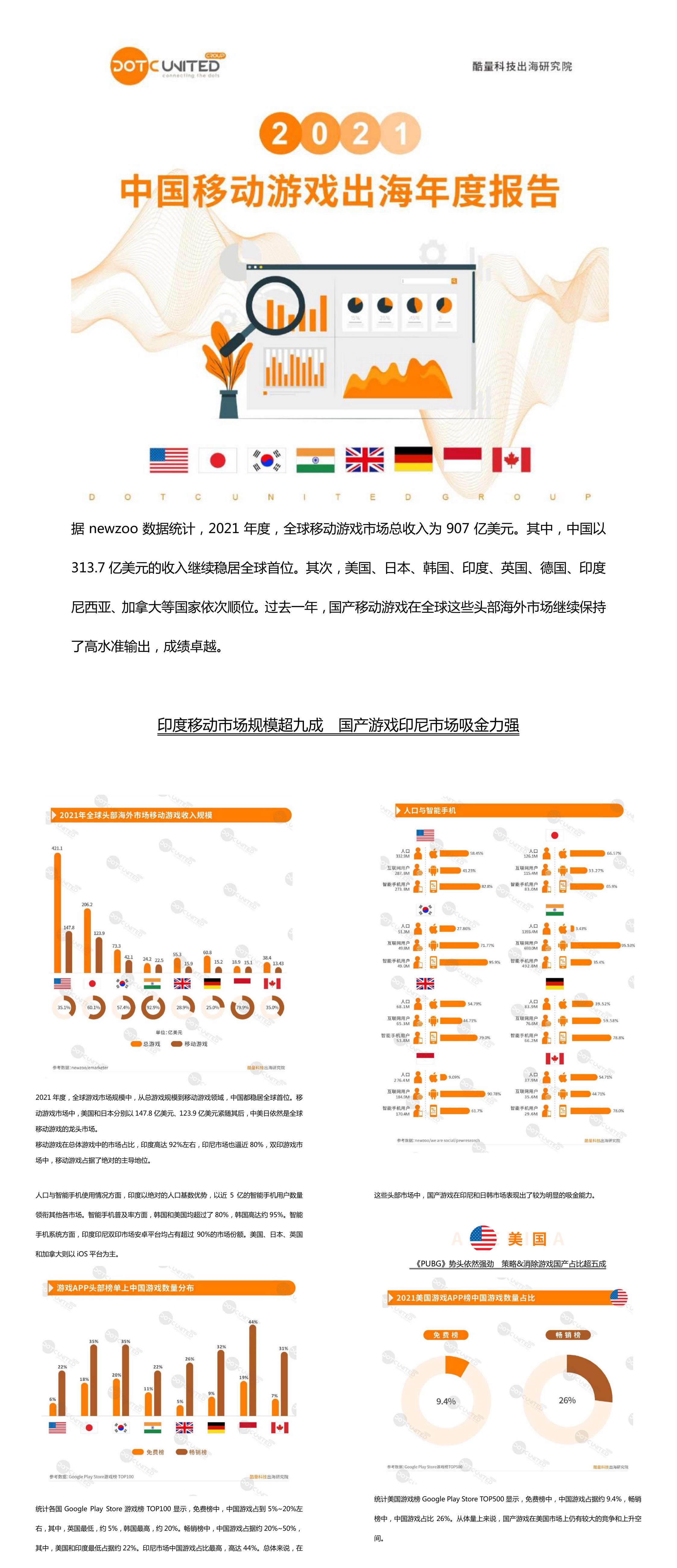 2021中国移动游戏出海年度报告酷量科技