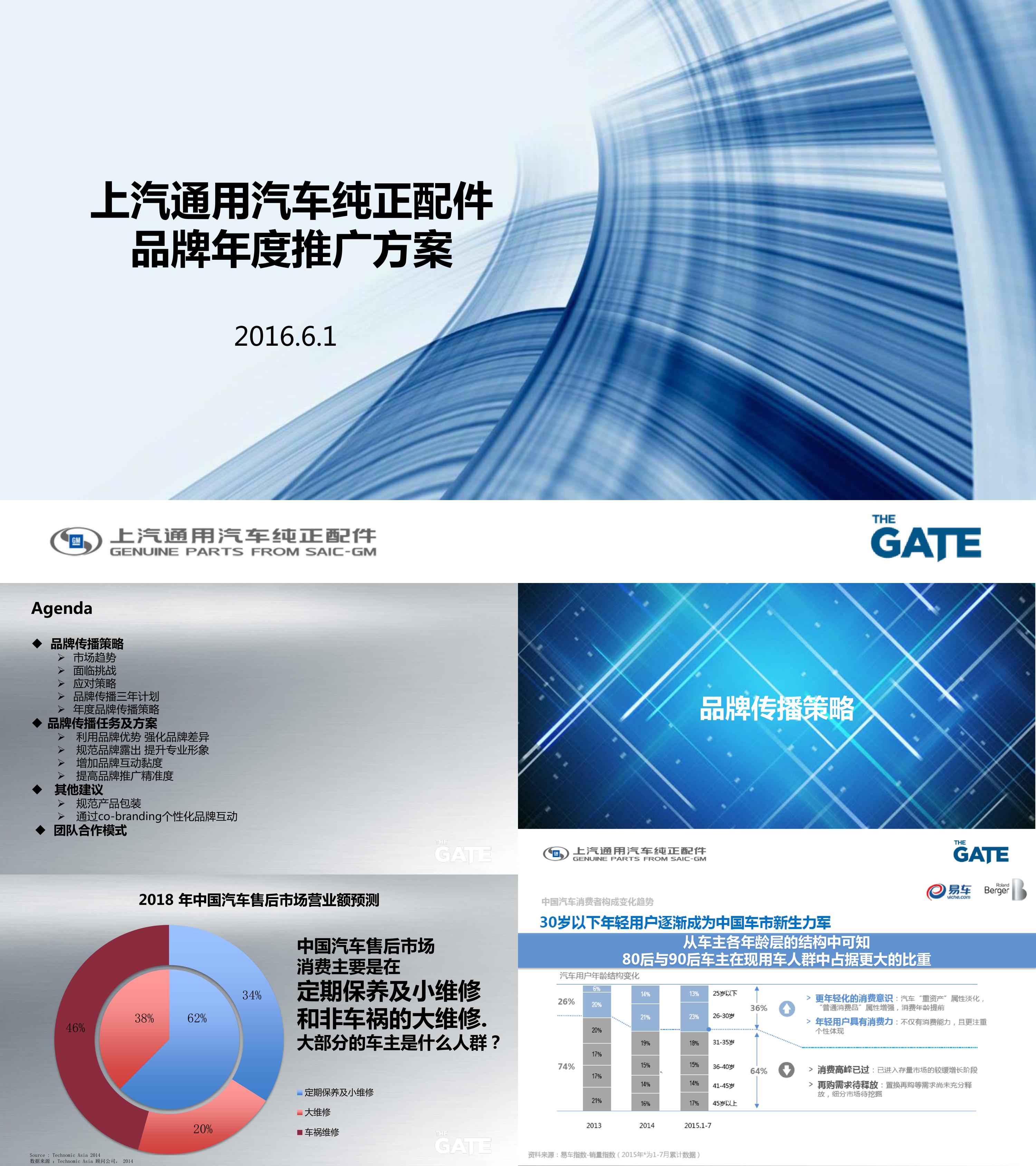 汽车配件年度品牌传播方案