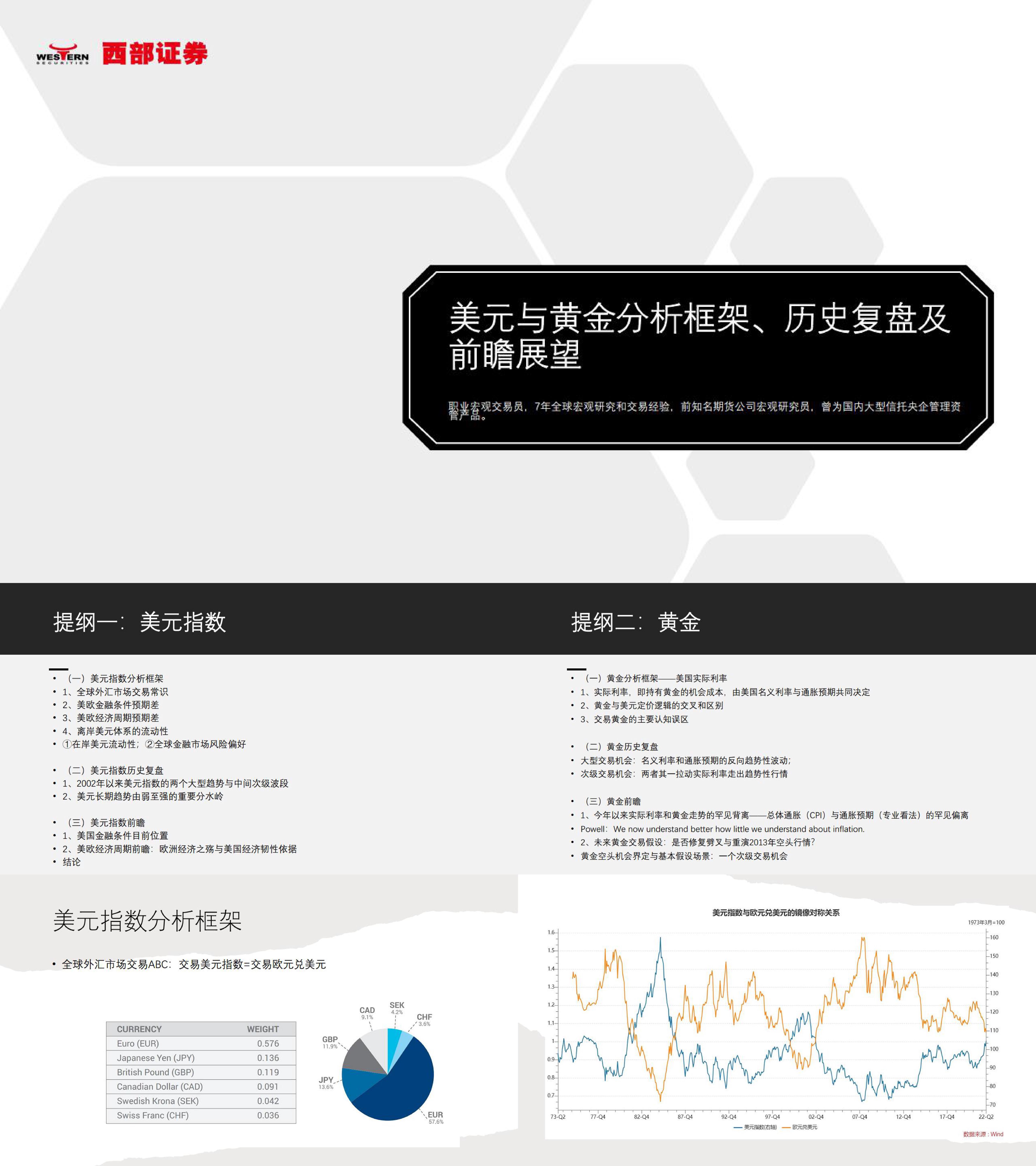 美元与黄金分析框架历史复盘及前瞻展望西部证券