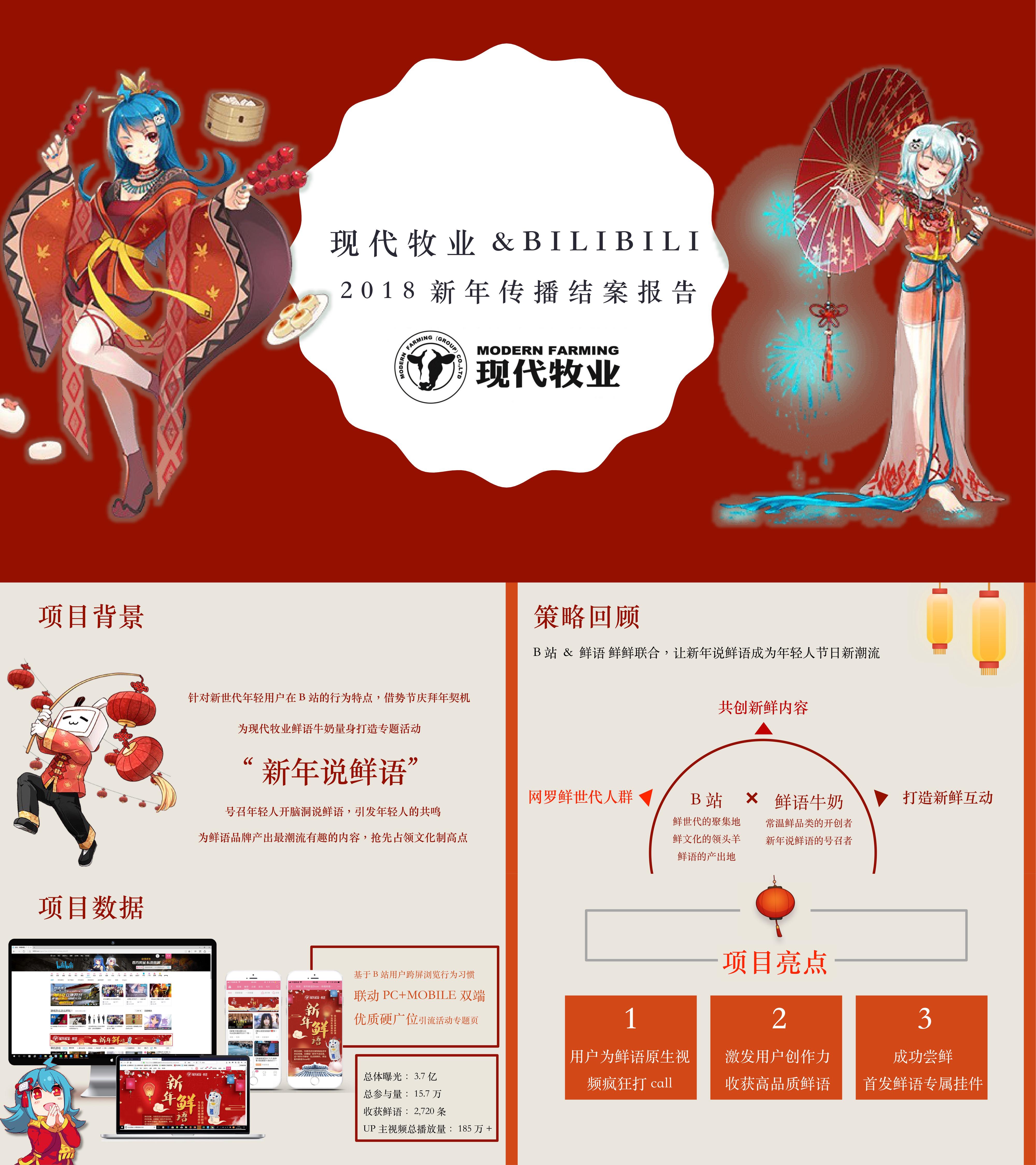 现代牧业bilibili新年传播结案报告