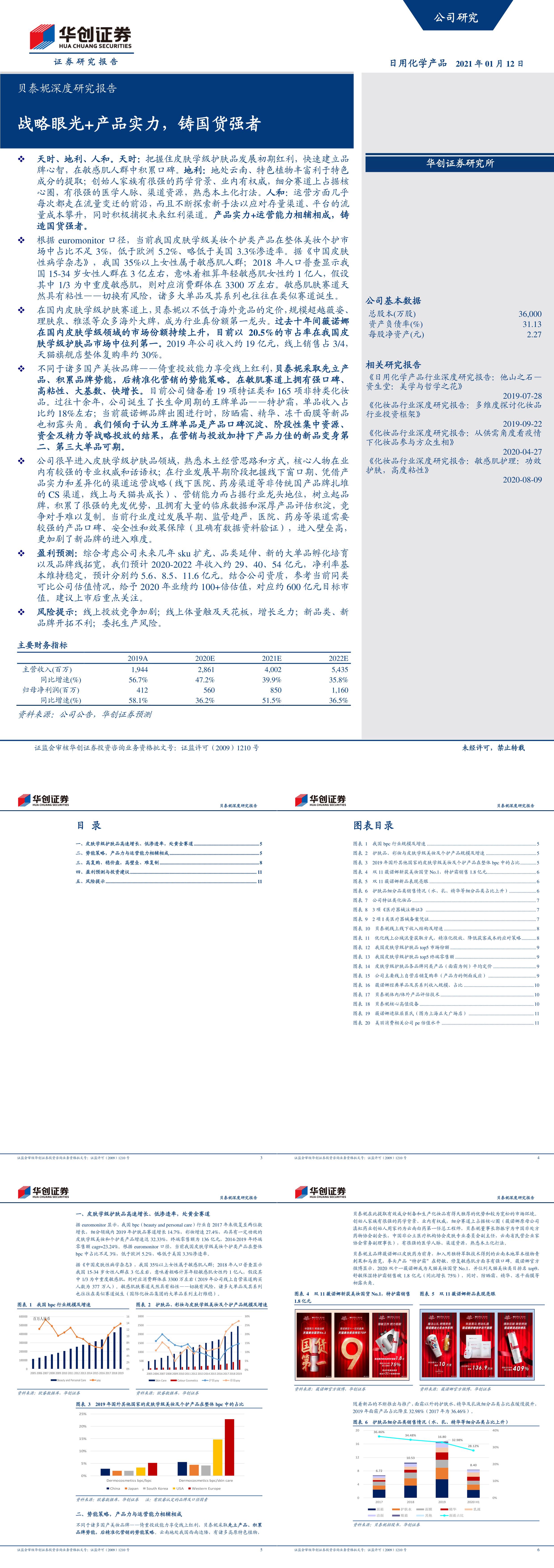 泰妮深度研究报告皮肤学级护肤品战略眼光产品实力铸国货强者华创