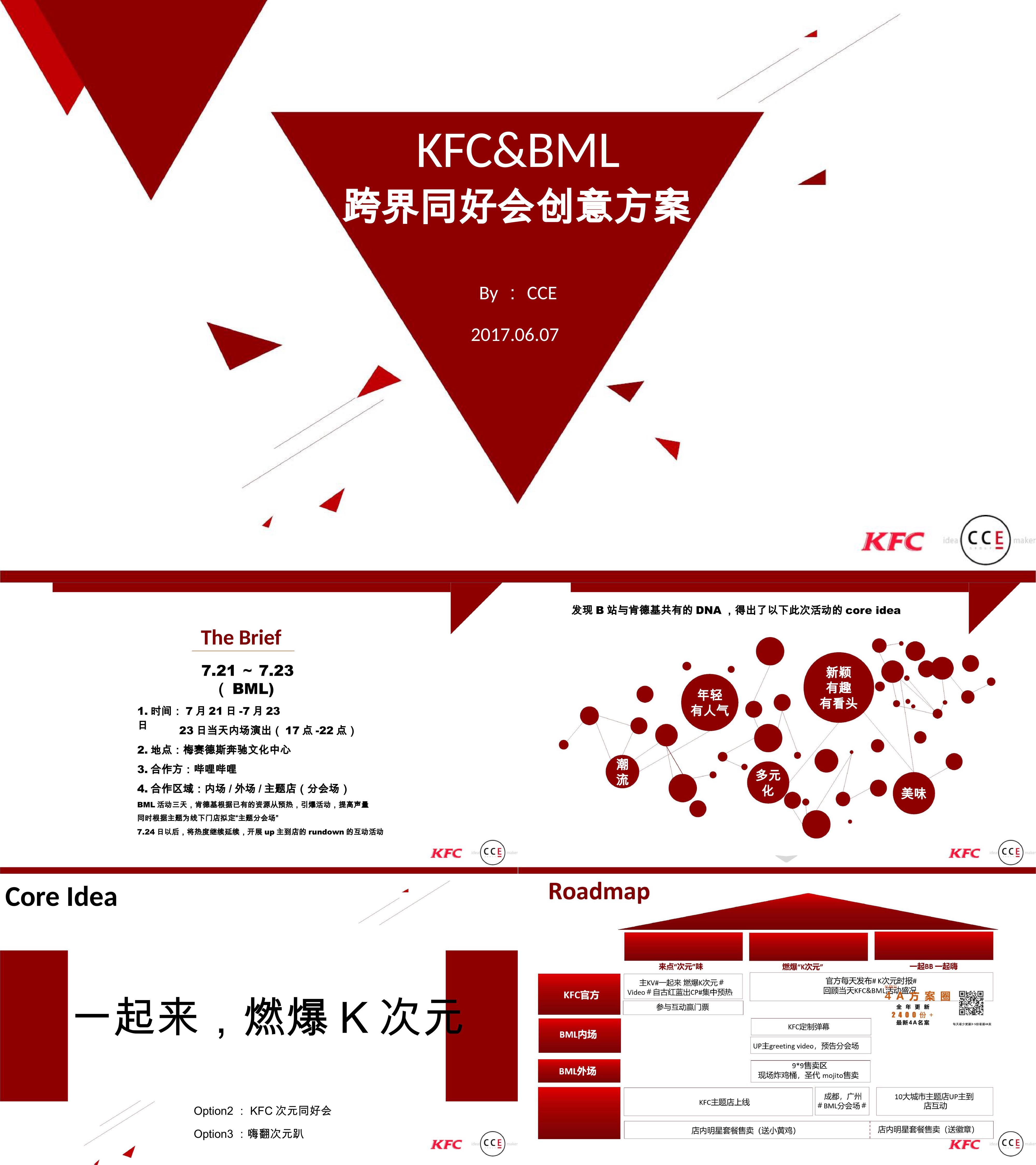 bml与kfc 跨界同好会创意传播方案