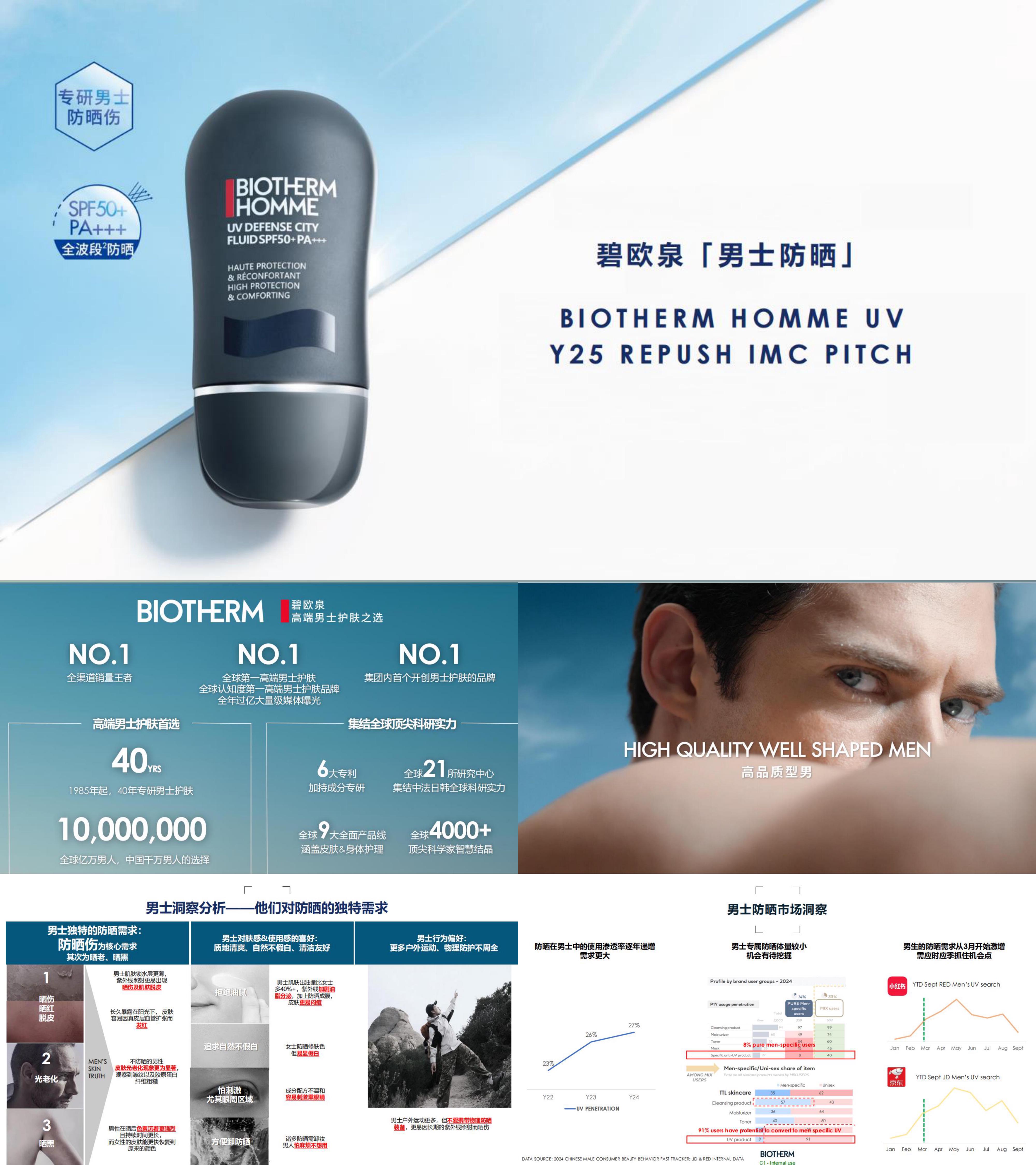 美妆品牌碧欧泉男士防晒社交媒体种草内容传播方案