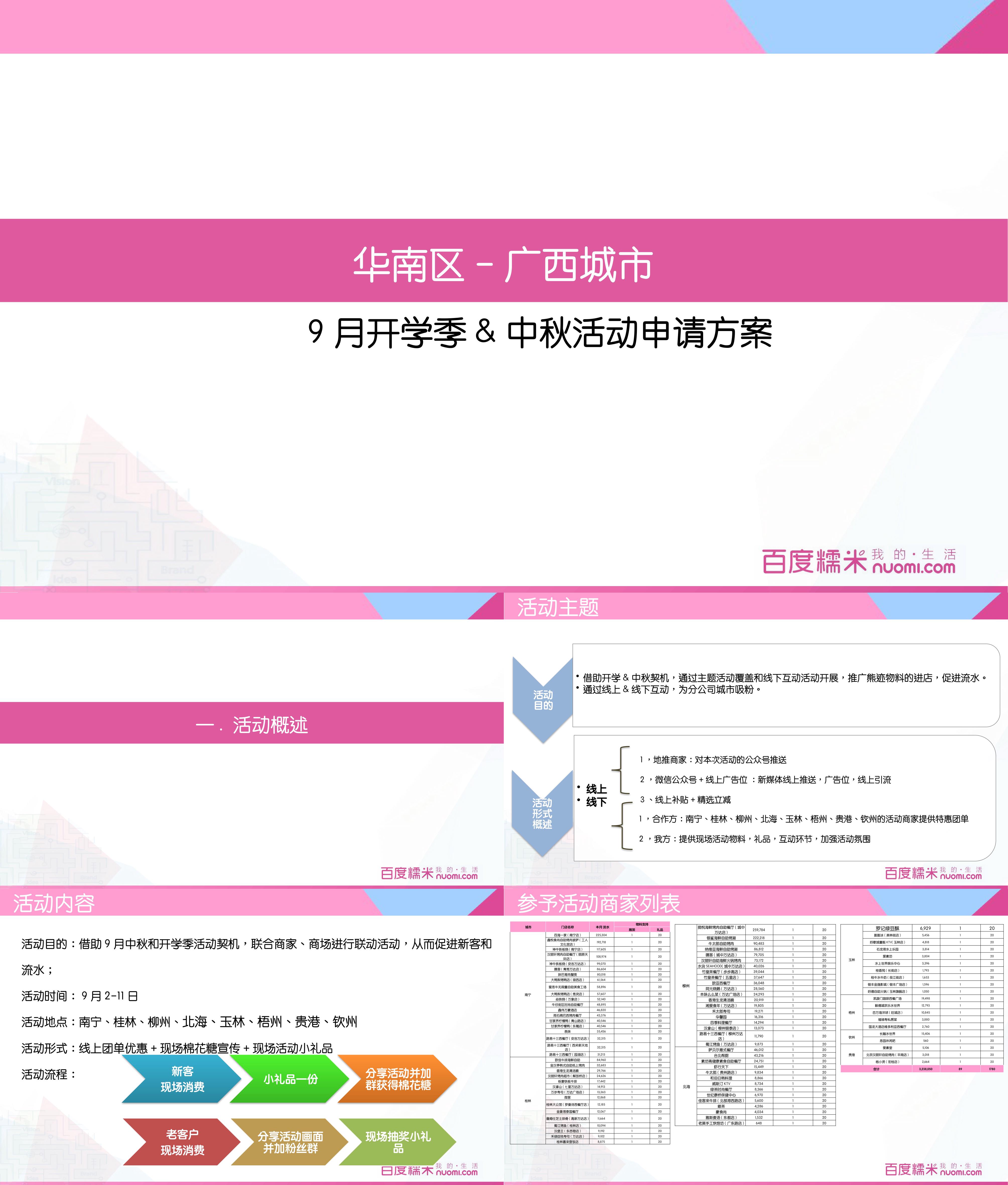 百度糯米开学季中秋节活动方案广西